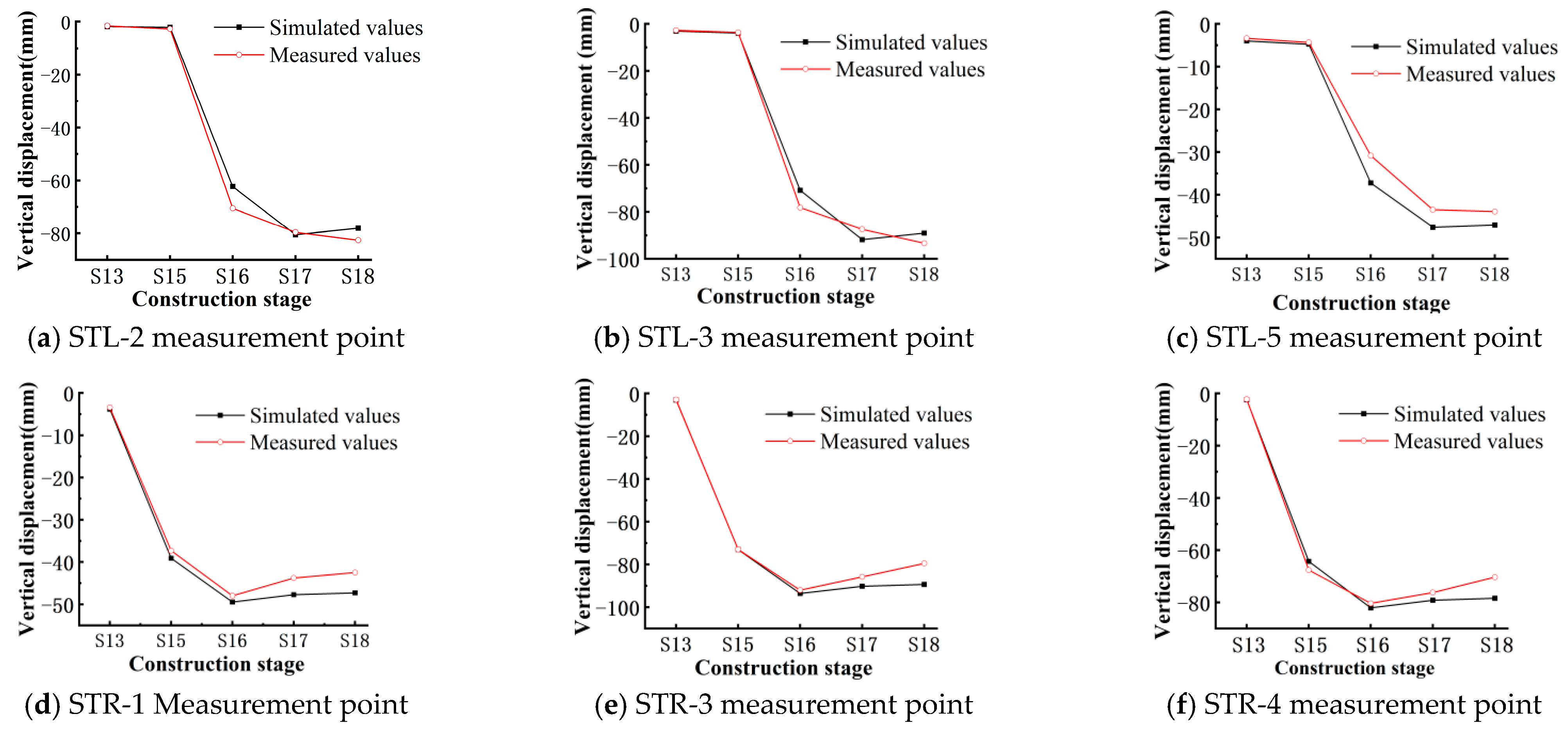 Buildings 15 04000 g016 Buildings 15 04000 g016