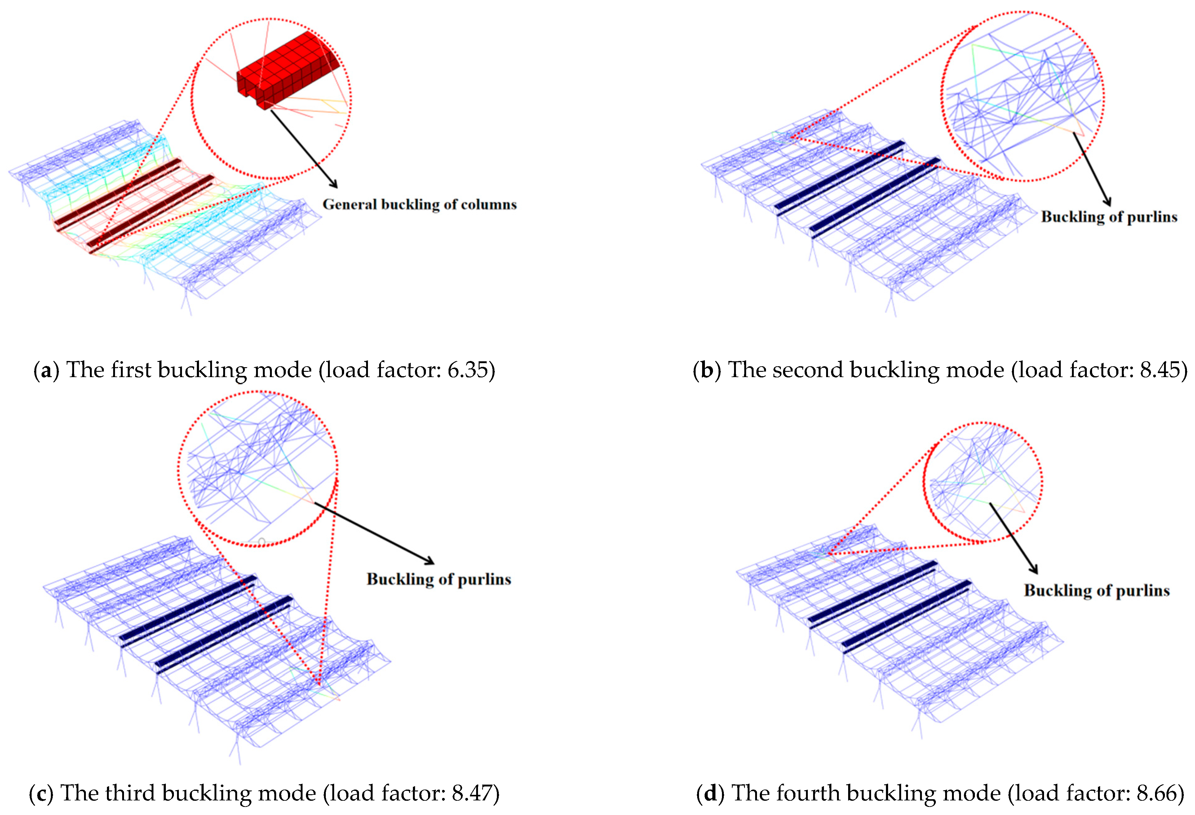 Buildings 15 04000 g017 Buildings 15 04000 g017