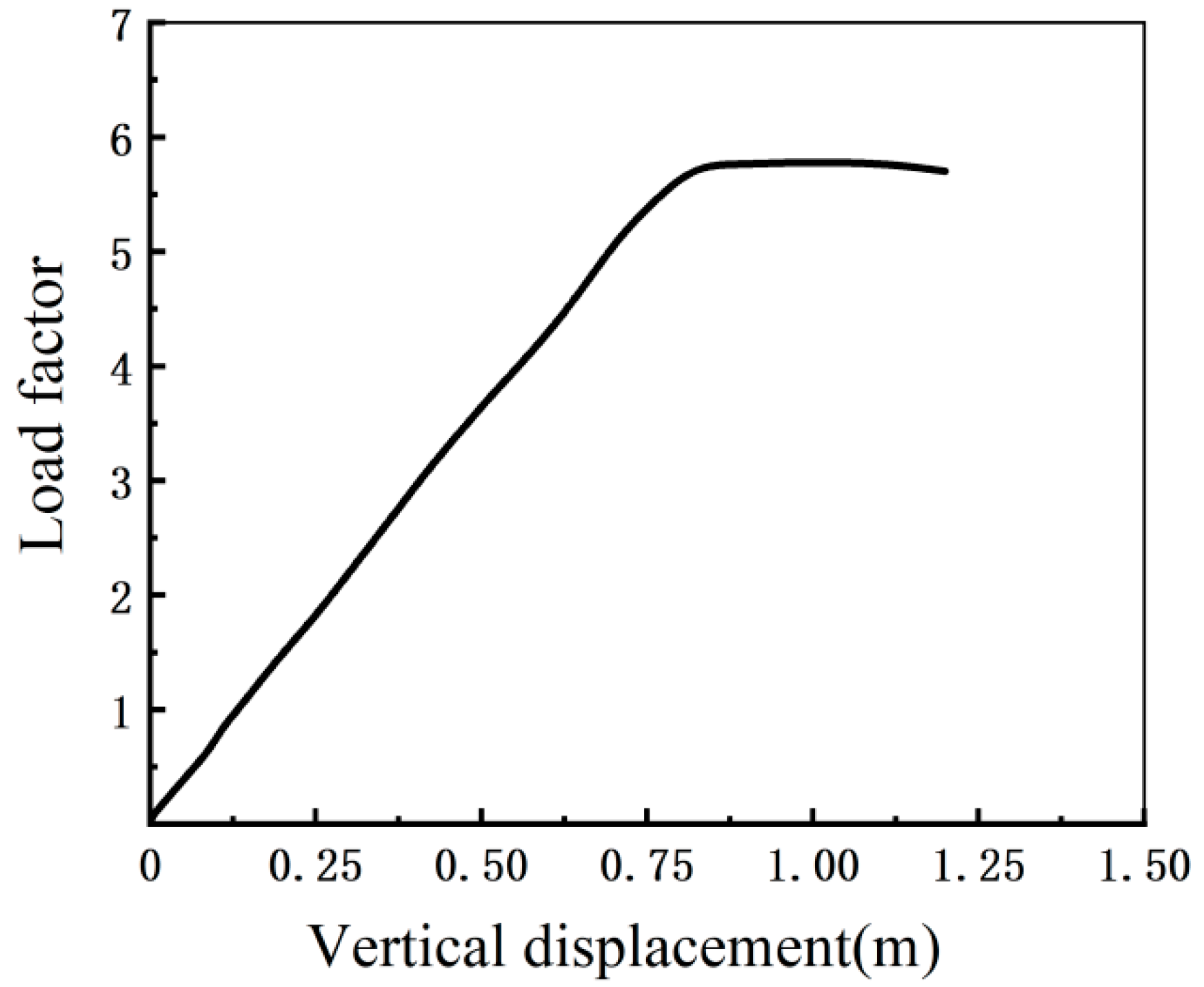 Buildings 15 04000 g018 Buildings 15 04000 g018