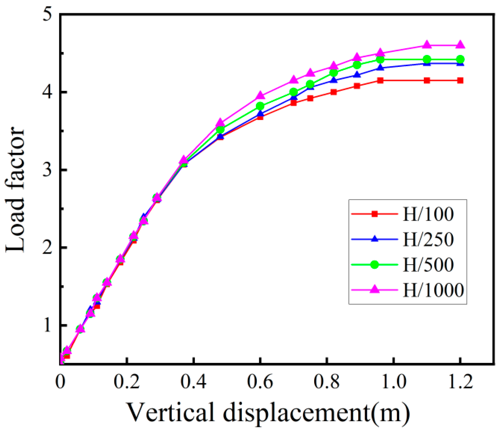 Buildings 15 04000 g019 Buildings 15 04000 g019