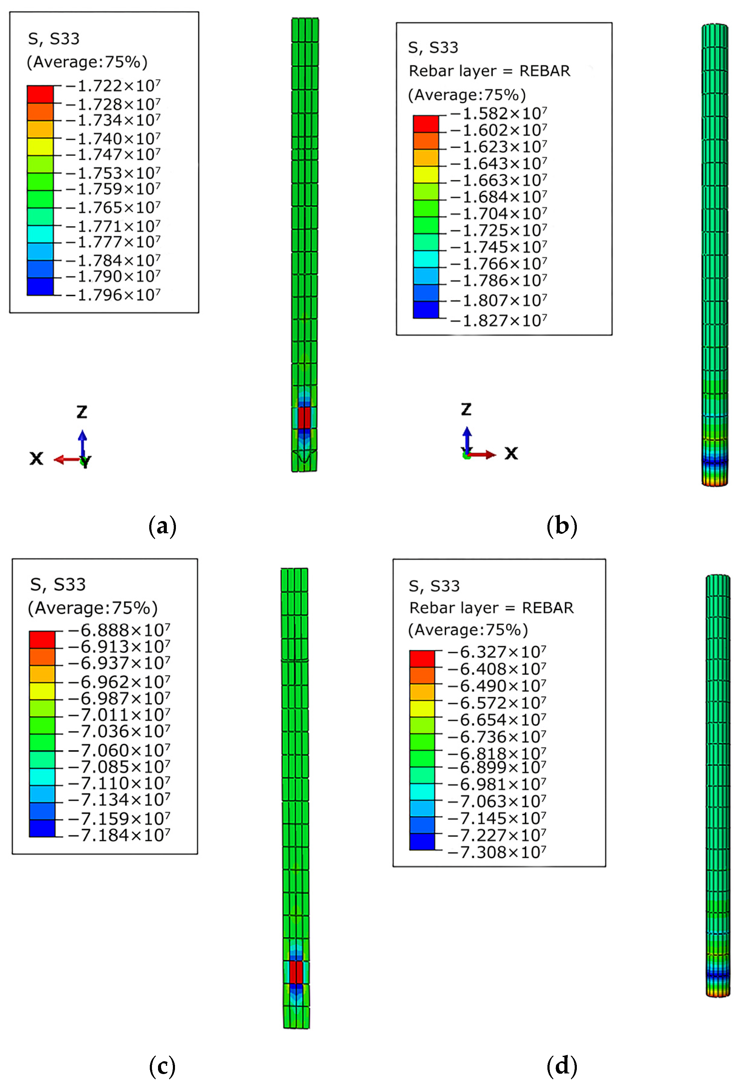 Buildings 15 04001 g004 Buildings 15 04001 g004