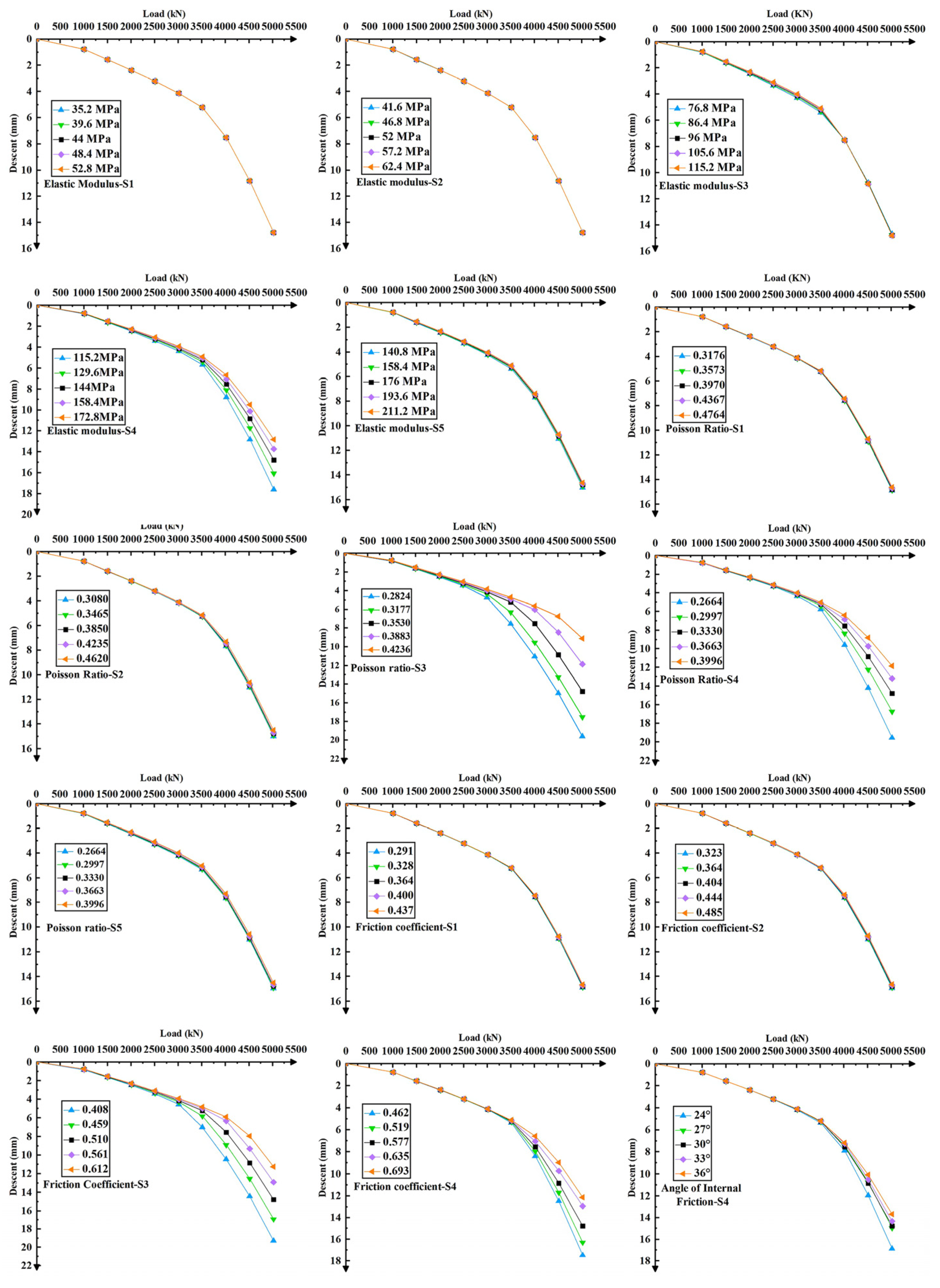 Buildings 15 04001 g008 Buildings 15 04001 g008