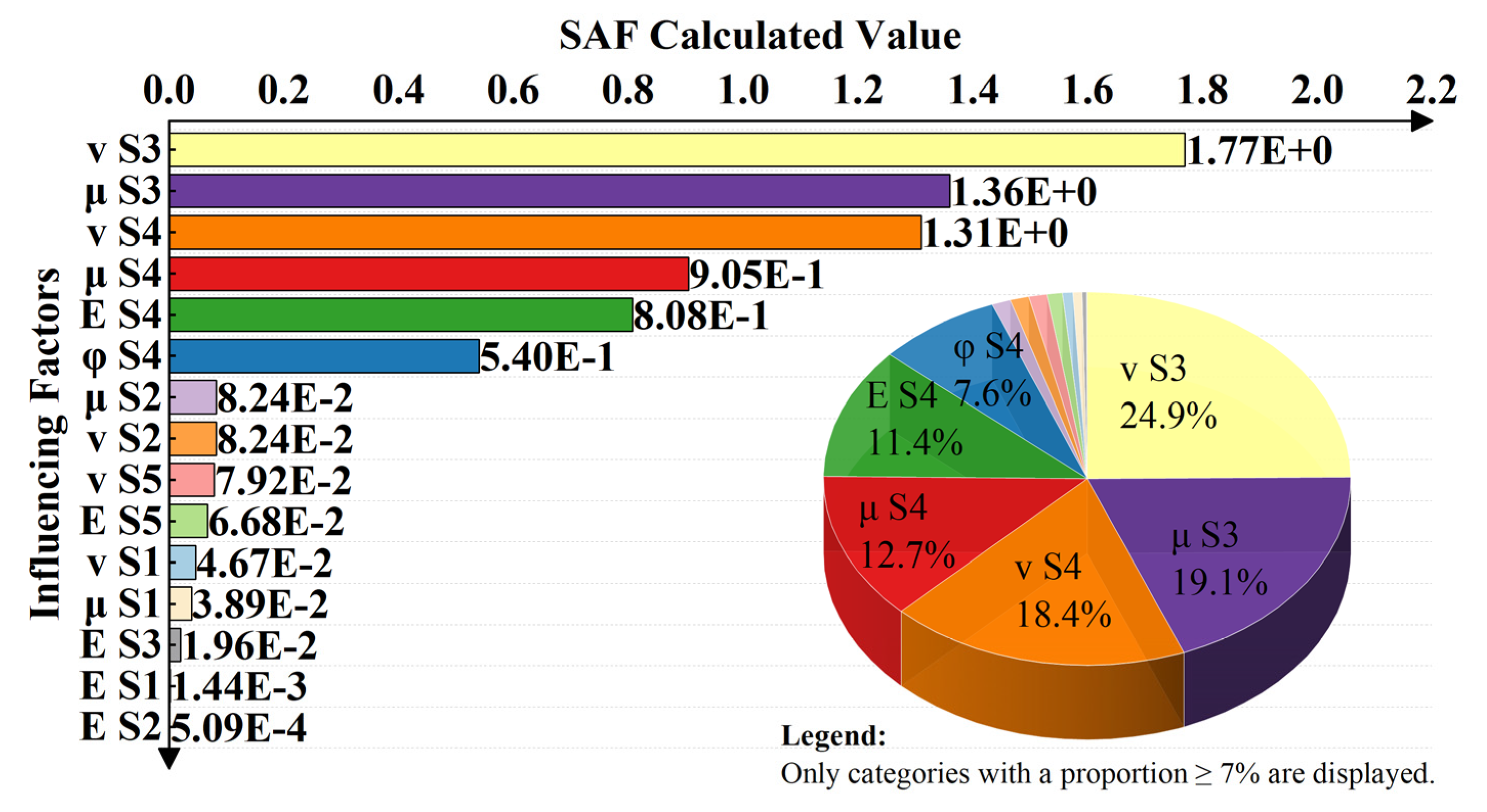 Buildings 15 04001 g010 Buildings 15 04001 g010