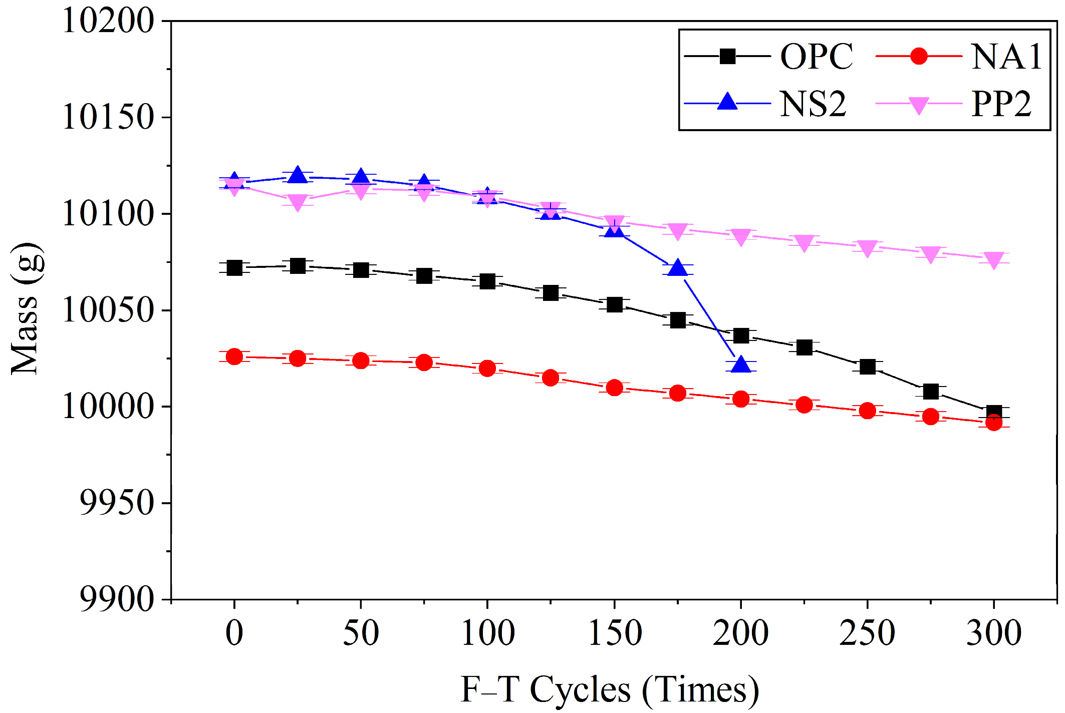 Buildings 15 04002 g007 Buildings 15 04002 g007