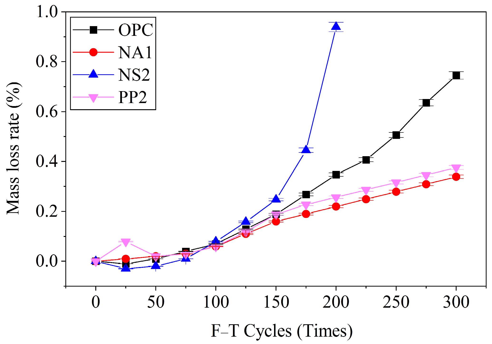 Buildings 15 04002 g009 Buildings 15 04002 g009