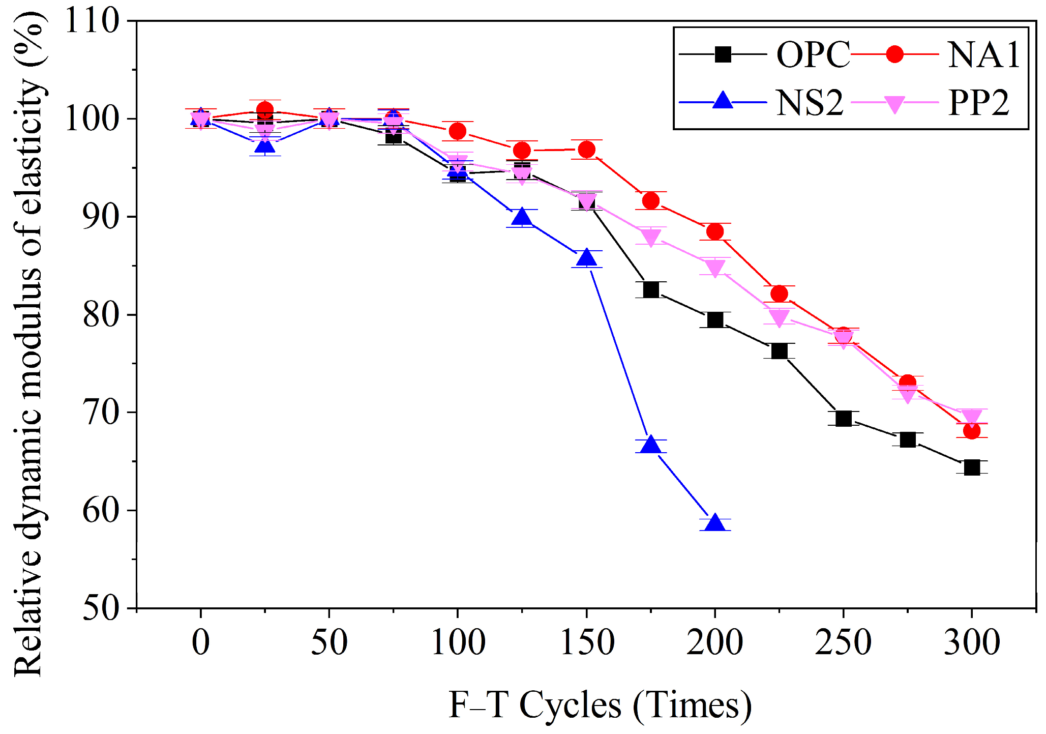 Buildings 15 04002 g010 Buildings 15 04002 g010