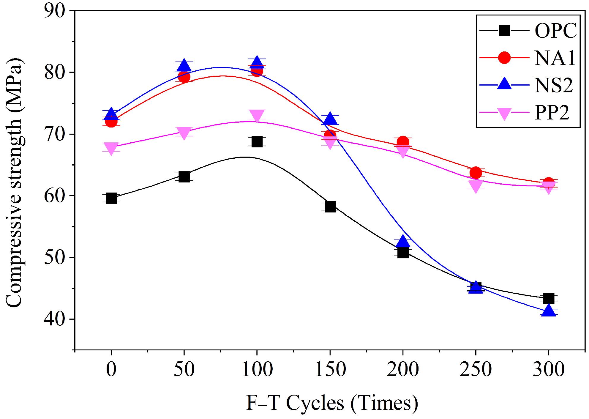 Buildings 15 04002 g012 Buildings 15 04002 g012