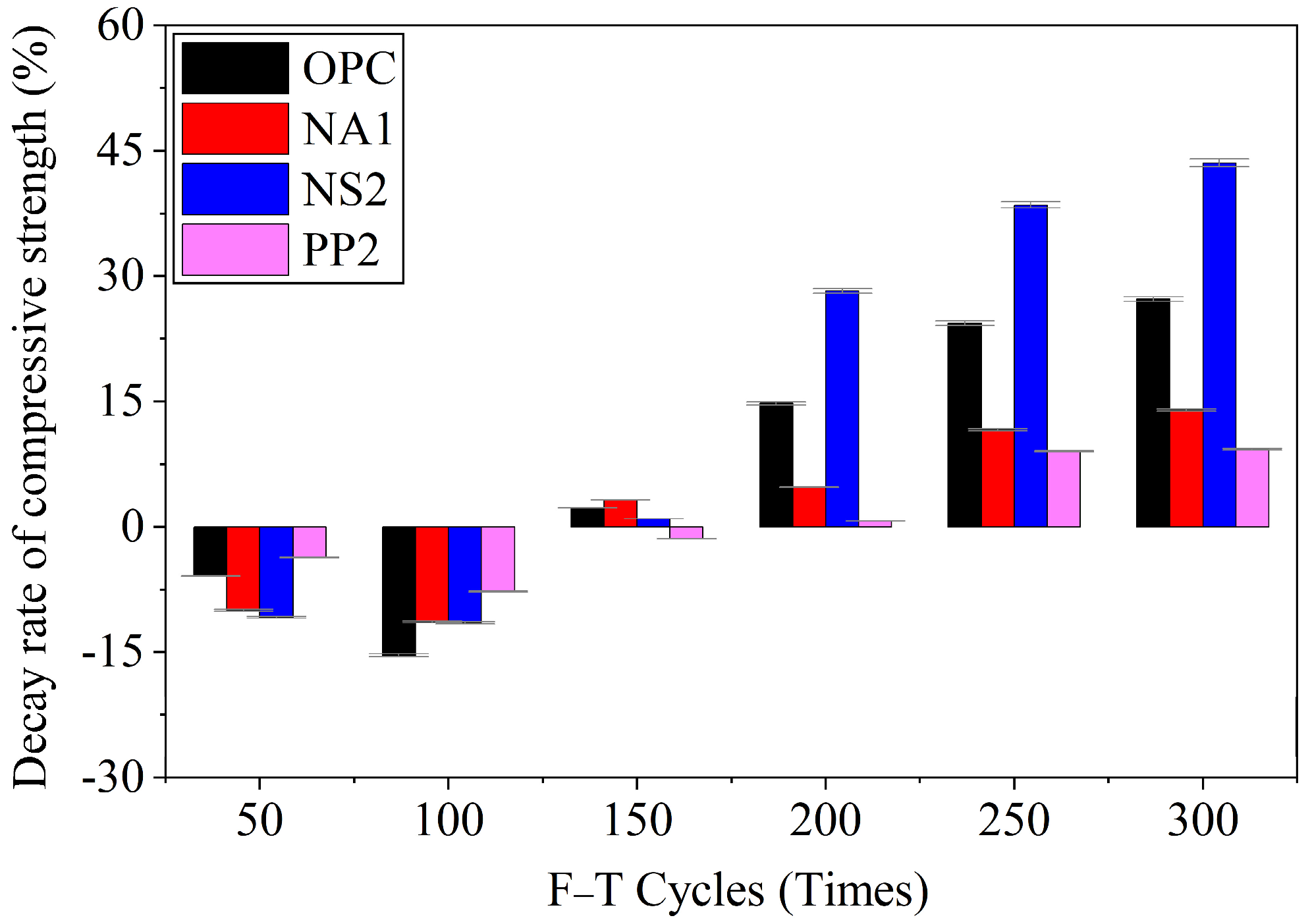 Buildings 15 04002 g013 Buildings 15 04002 g013