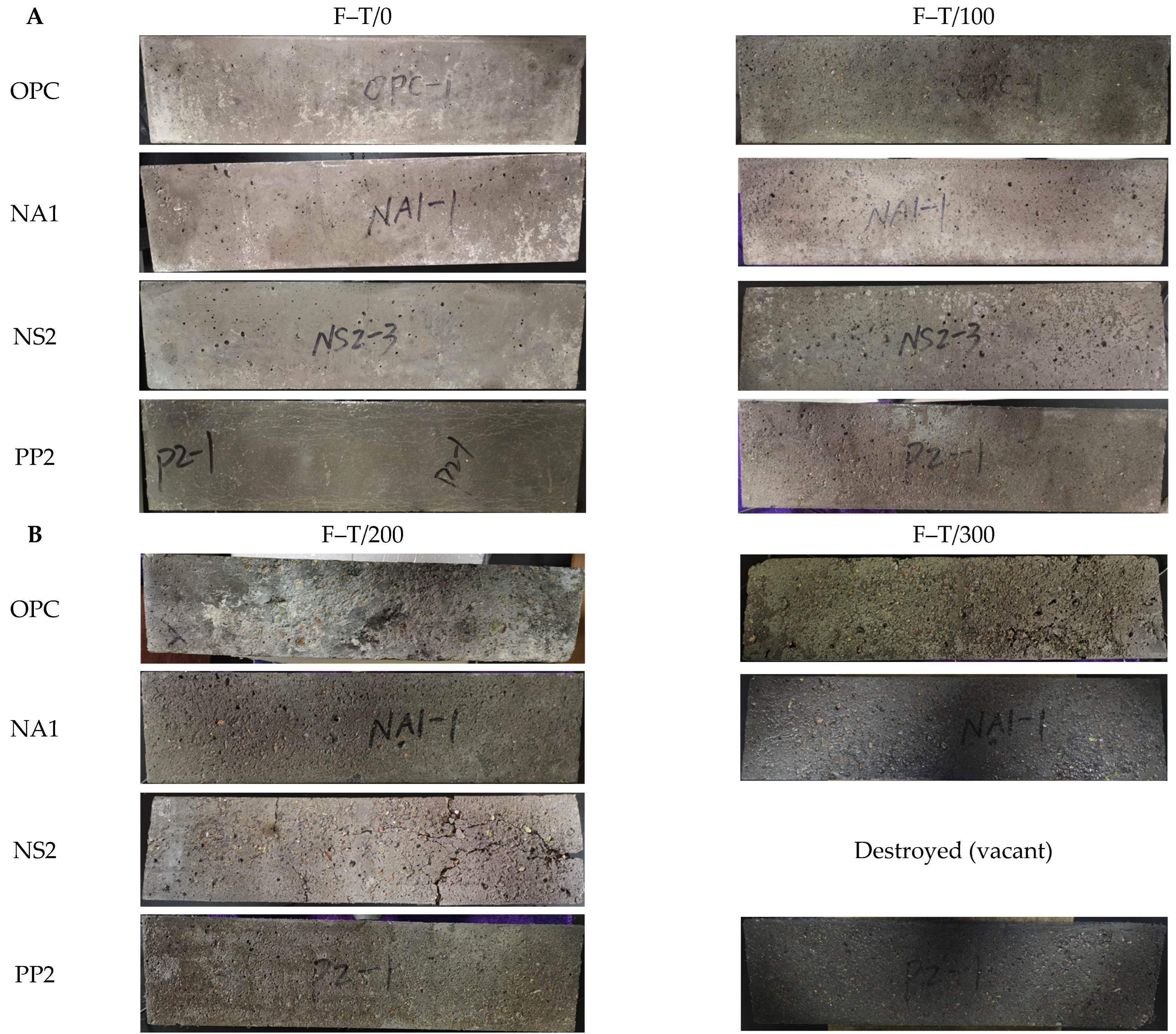 Buildings 15 04002 g014 Buildings 15 04002 g014