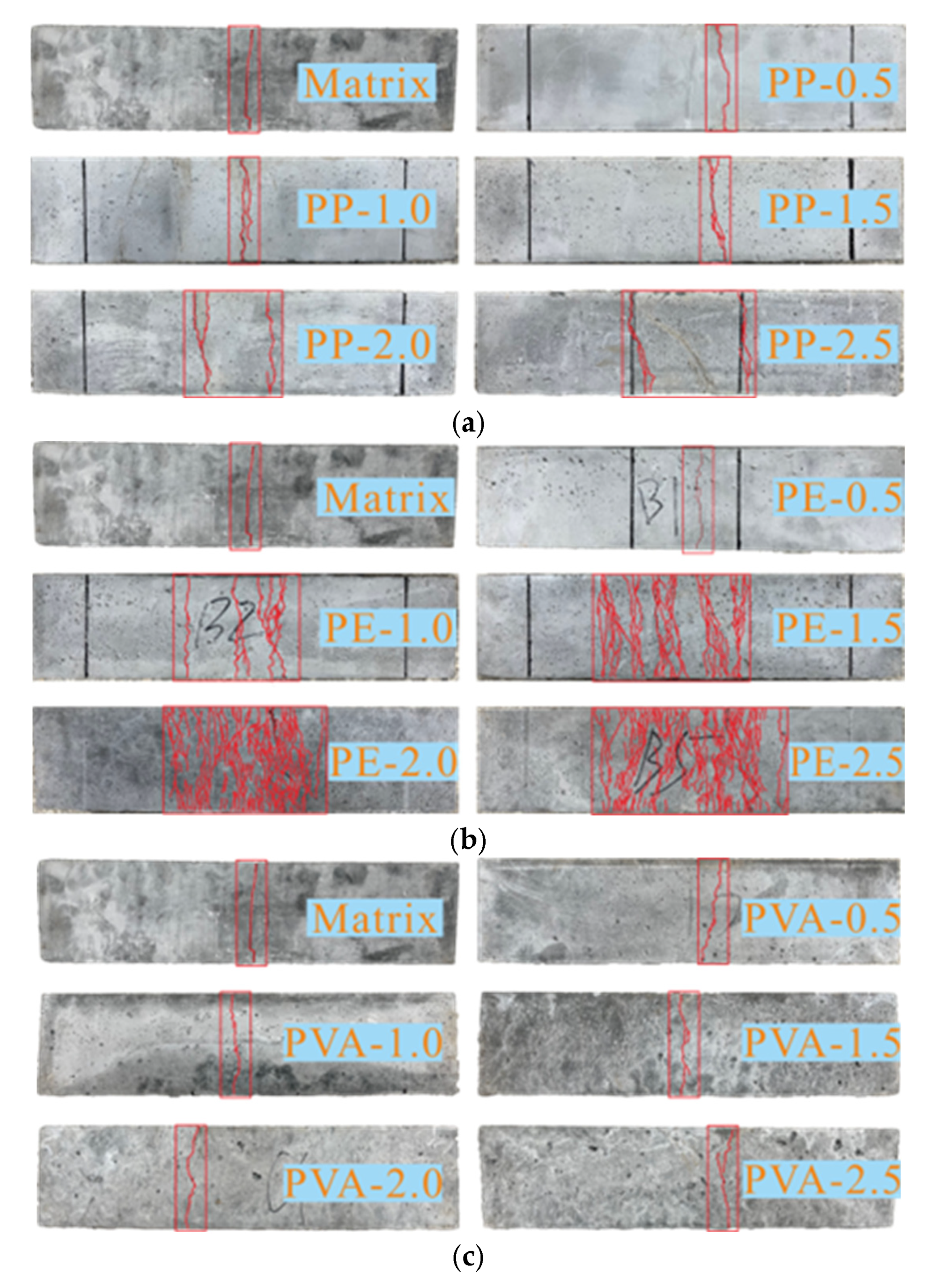 Buildings 15 04003 g006