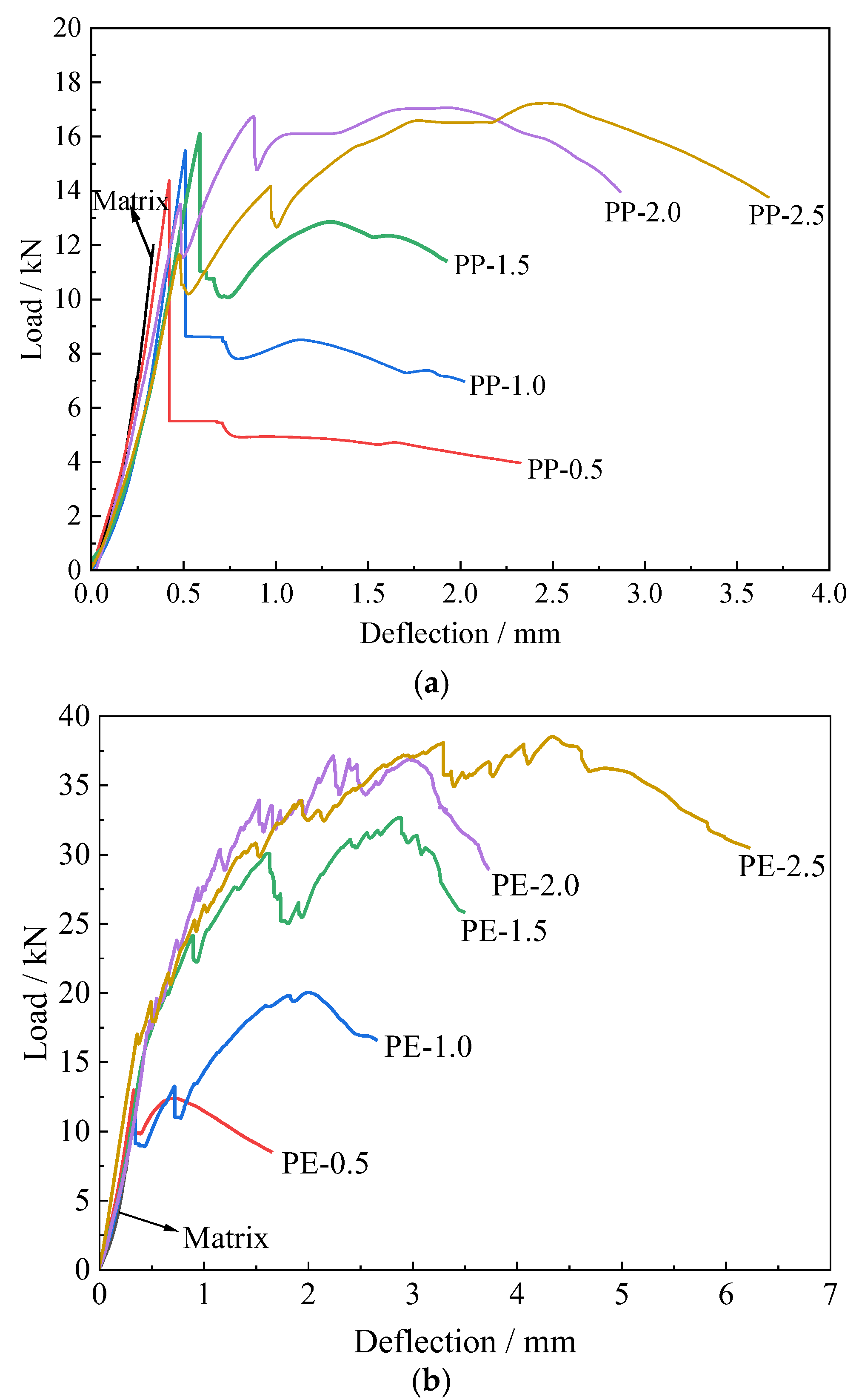 Buildings 15 04003 g007a