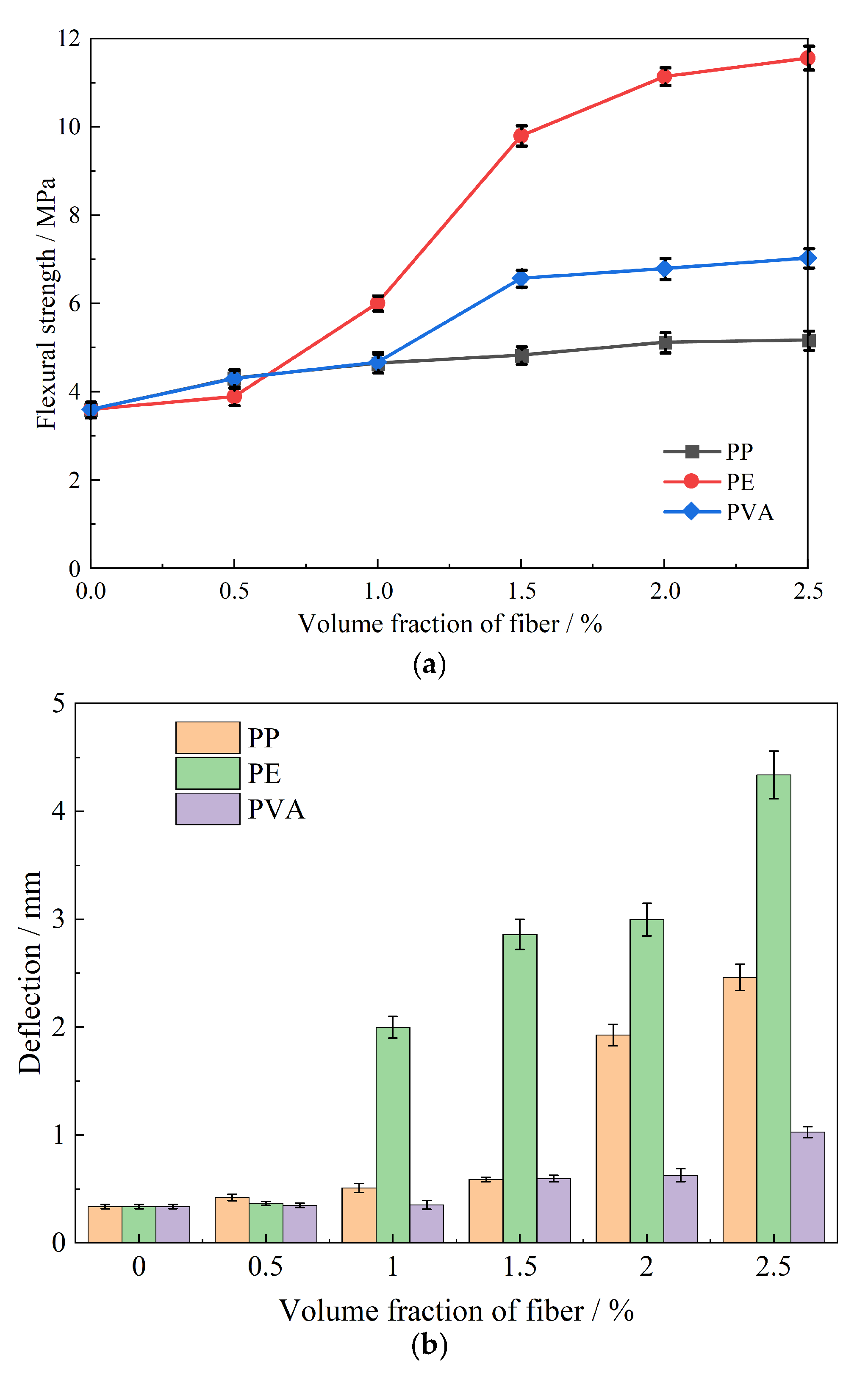 Buildings 15 04003 g008