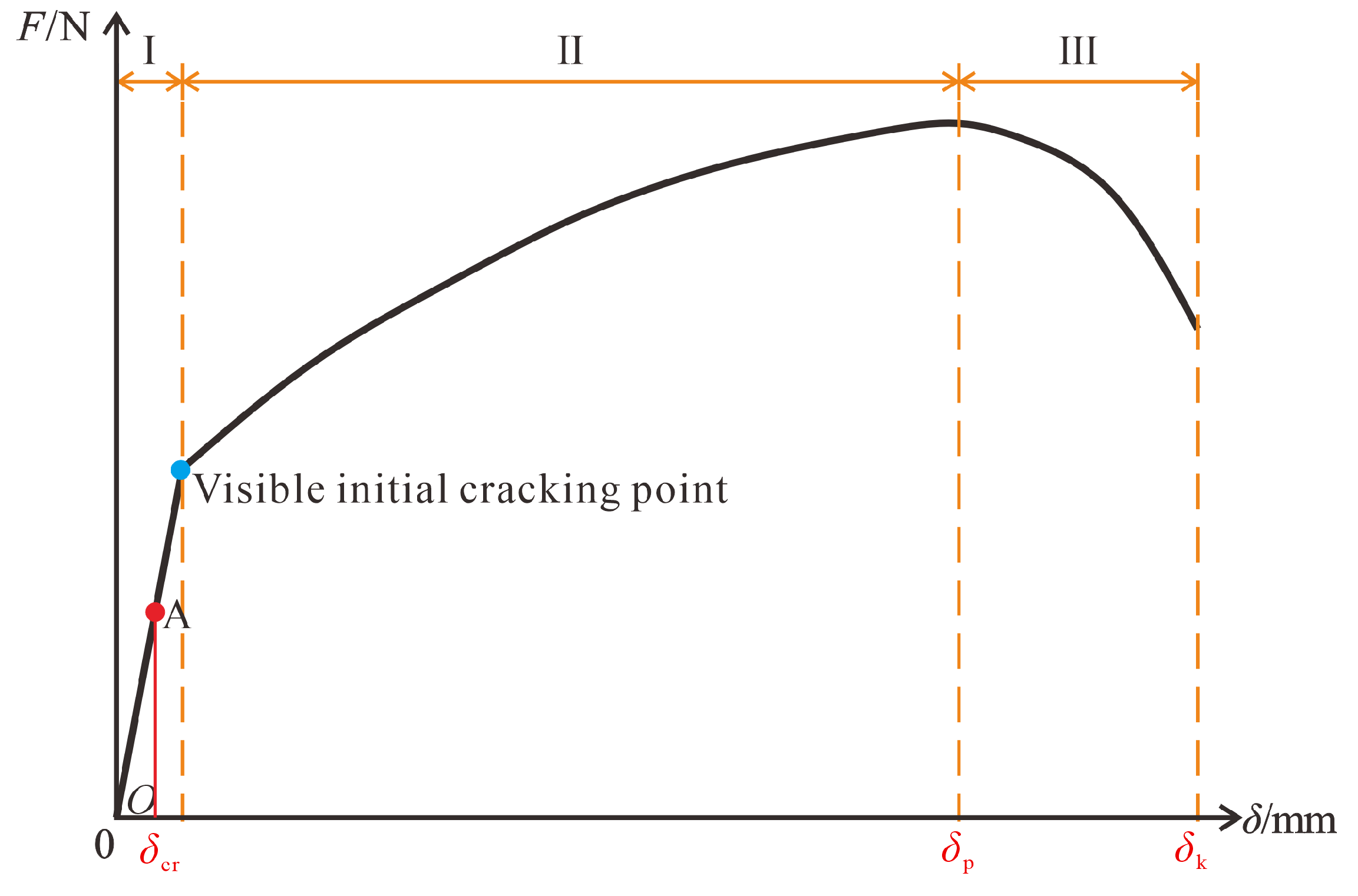 Buildings 15 04003 g010
