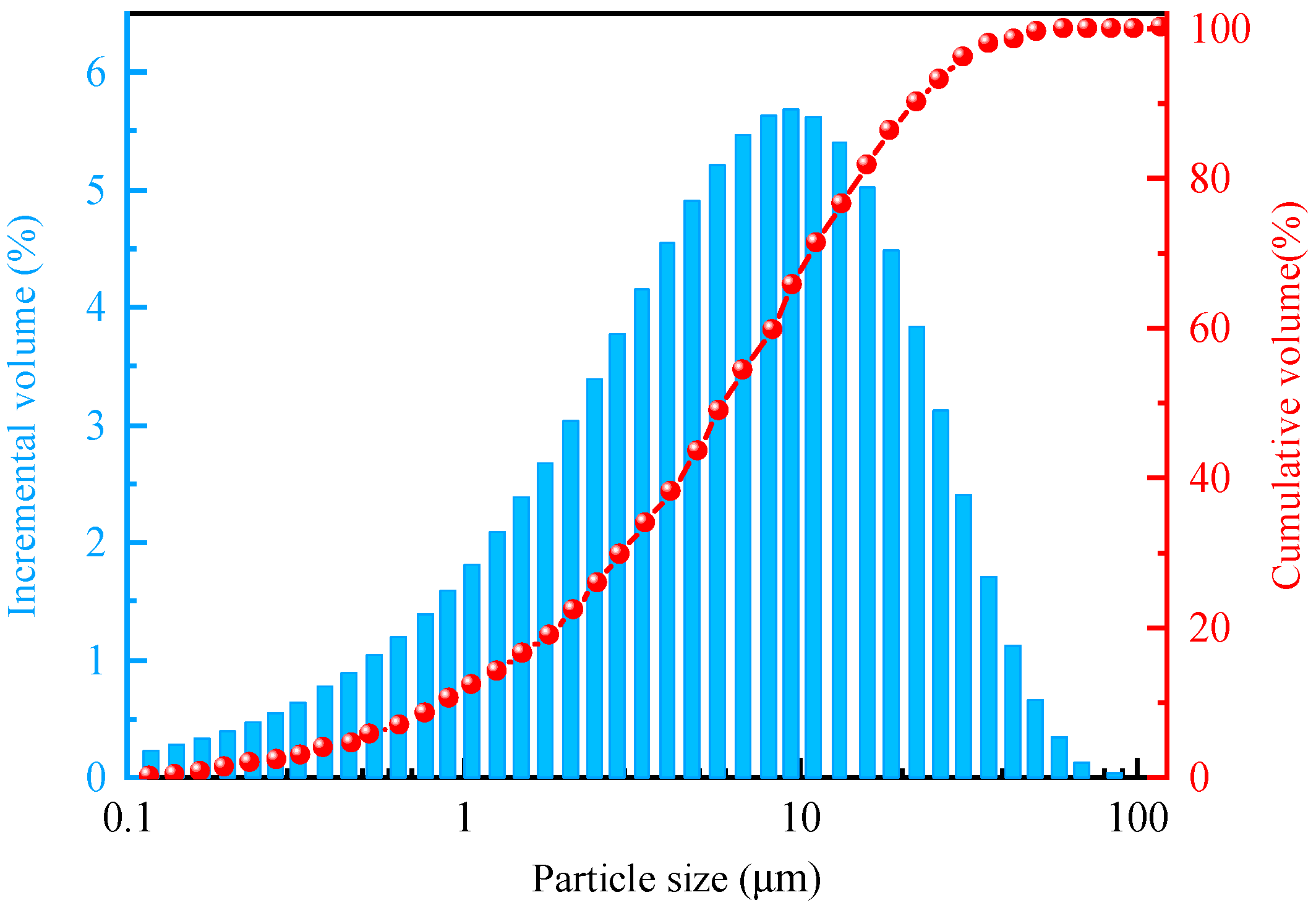 Buildings 15 04004 g001 Buildings 15 04004 g001