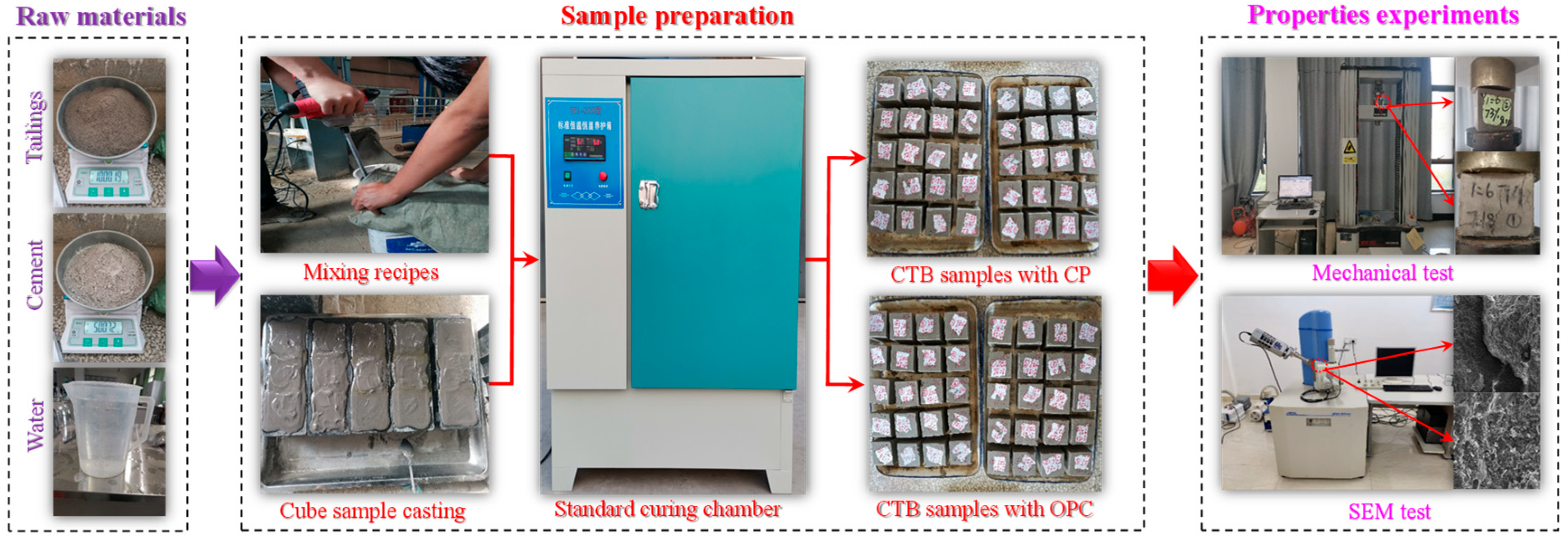 Buildings 15 04004 g003 Buildings 15 04004 g003