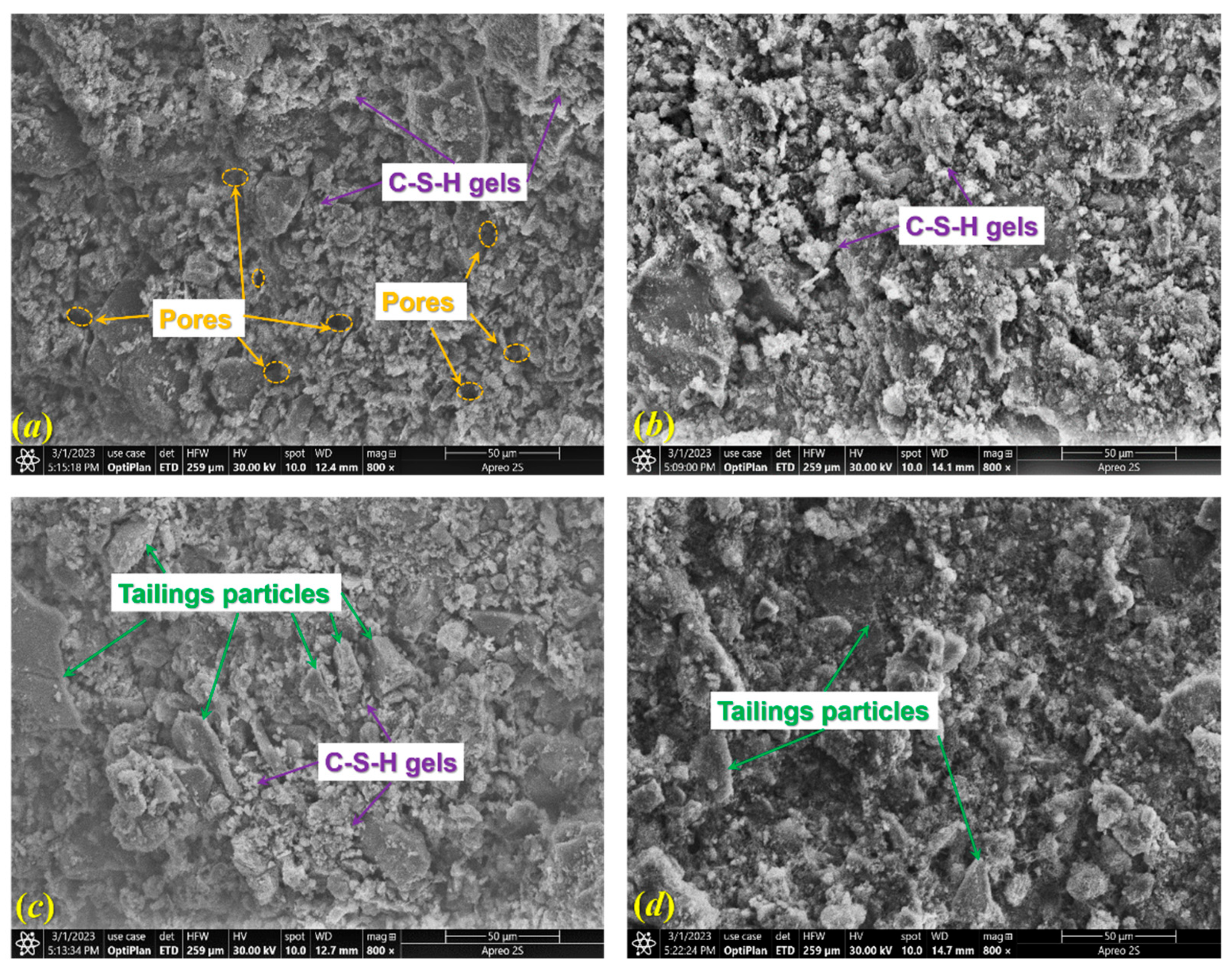 Buildings 15 04004 g014 Buildings 15 04004 g014