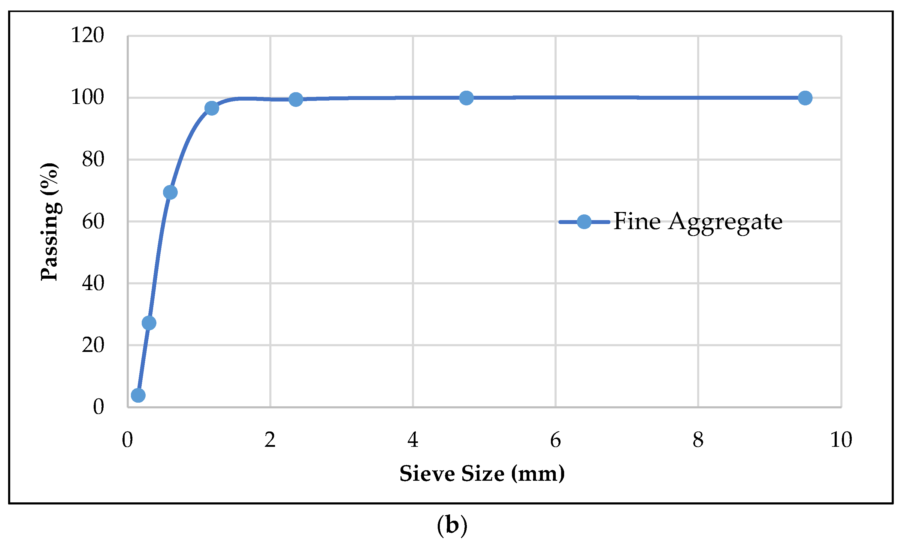 Buildings 15 04010 g001b Buildings 15 04010 g001b