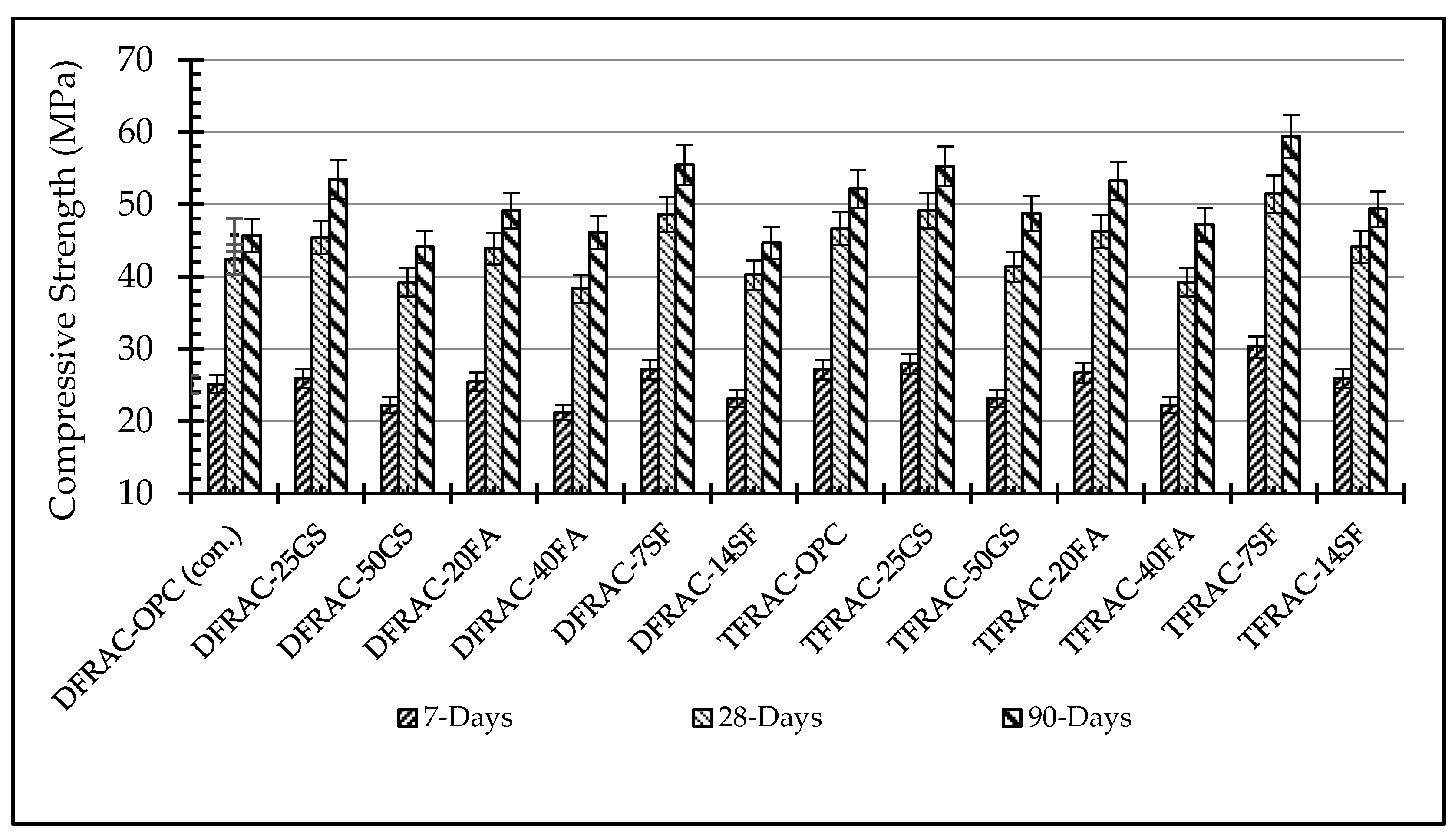 Buildings 15 04010 g005 Buildings 15 04010 g005