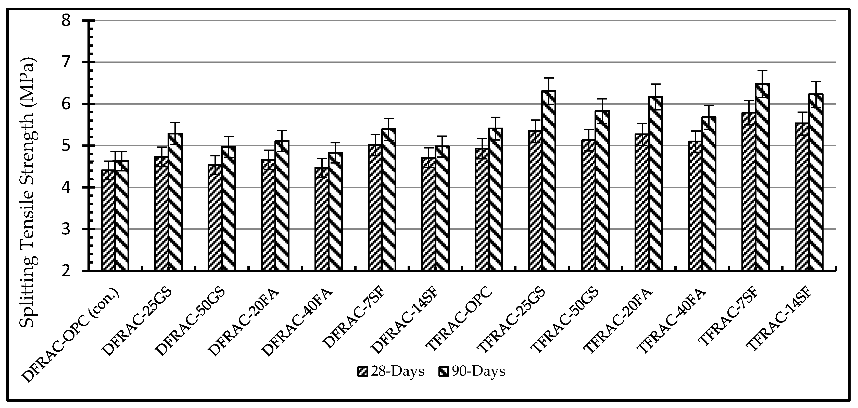 Buildings 15 04010 g006 Buildings 15 04010 g006