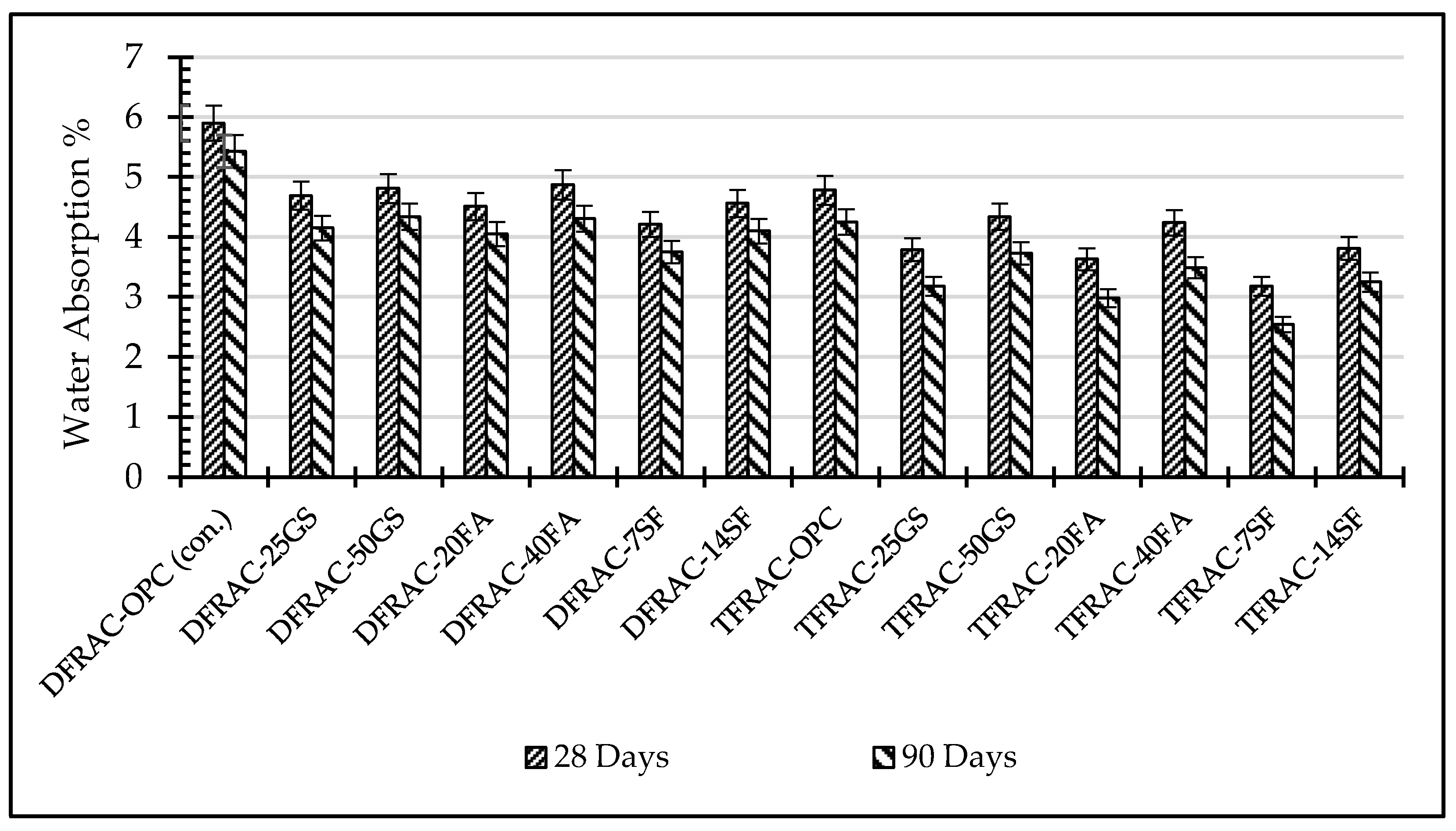 Buildings 15 04010 g008 Buildings 15 04010 g008