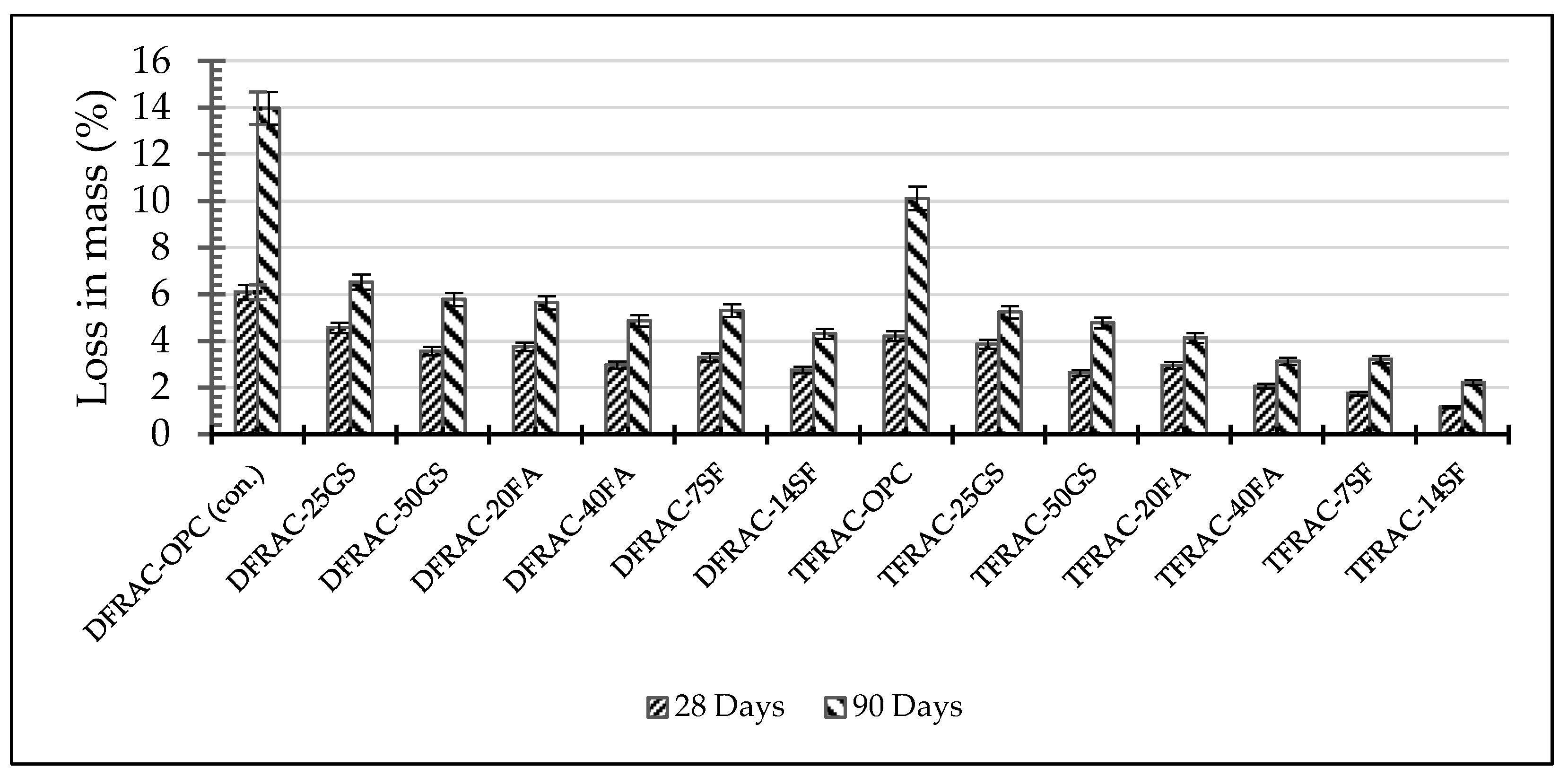 Buildings 15 04010 g010 Buildings 15 04010 g010