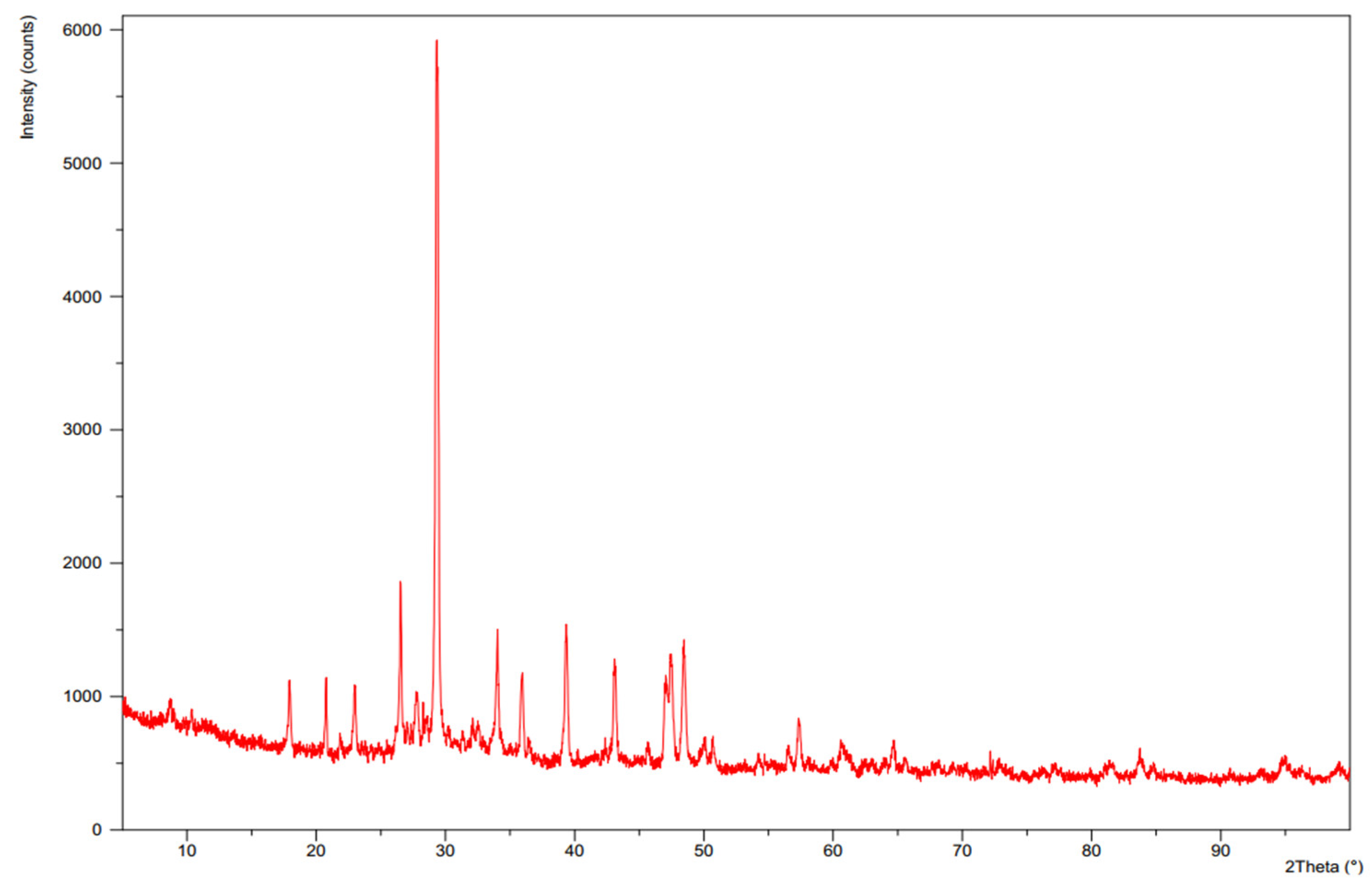 Buildings 15 04010 g012 Buildings 15 04010 g012