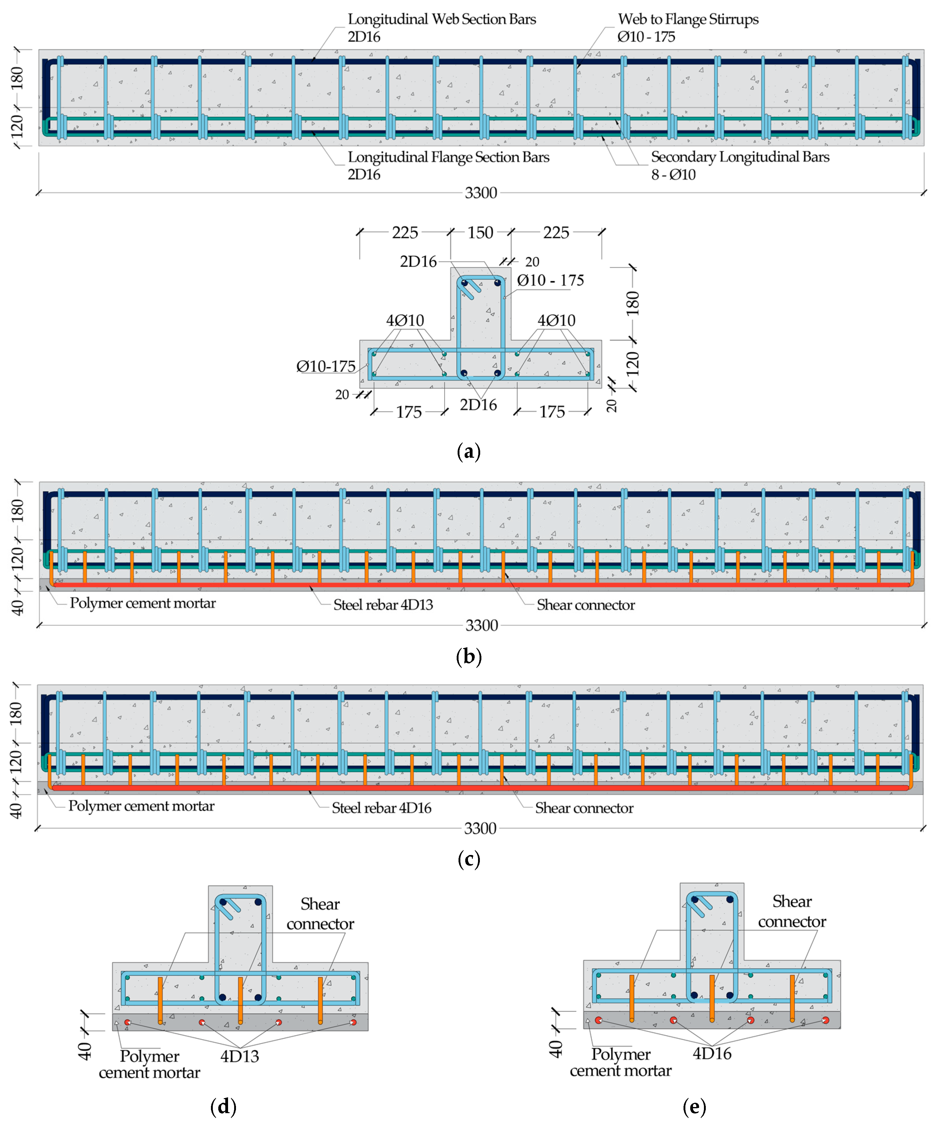 Buildings 15 04011 g004