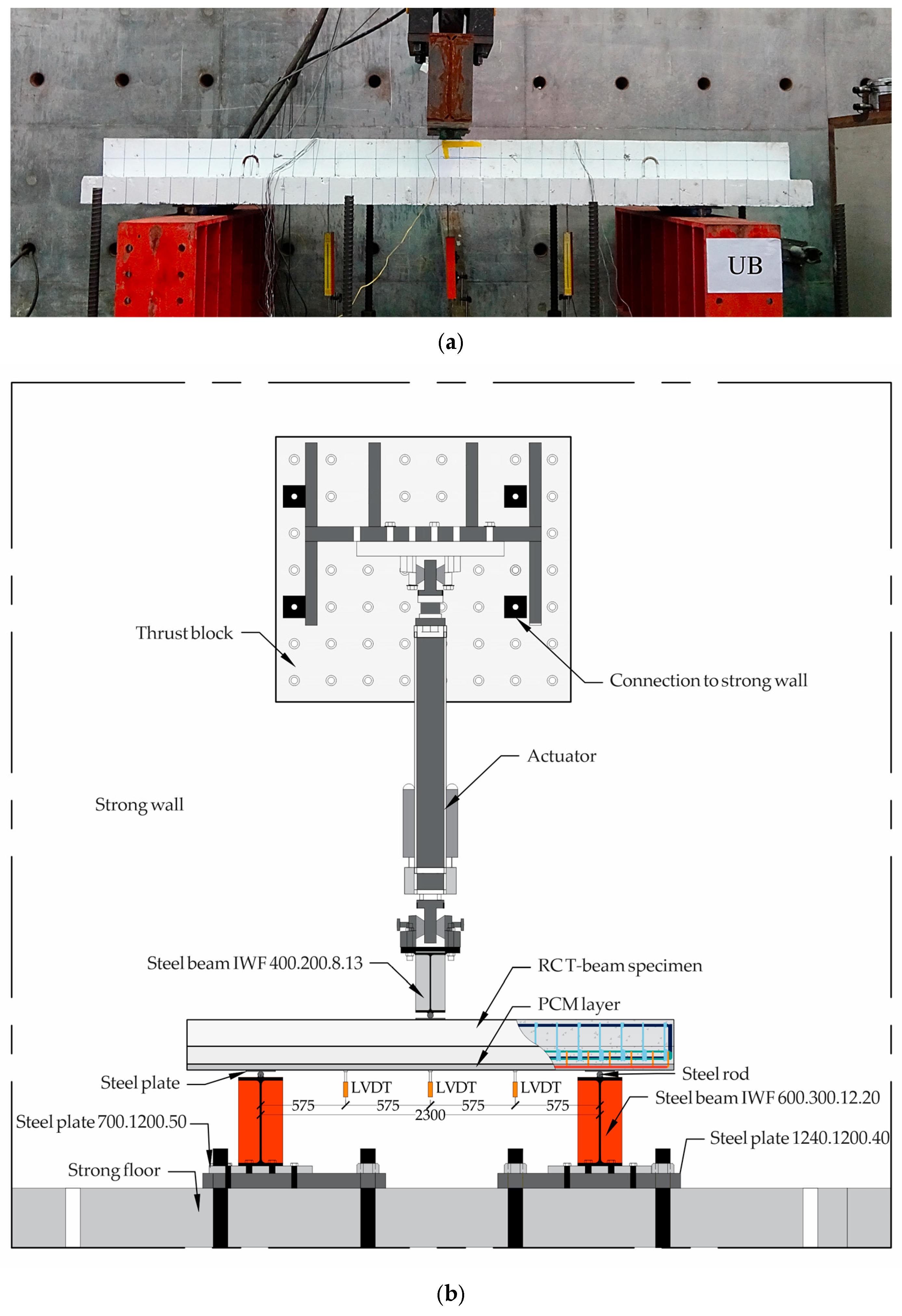 Buildings 15 04011 g007