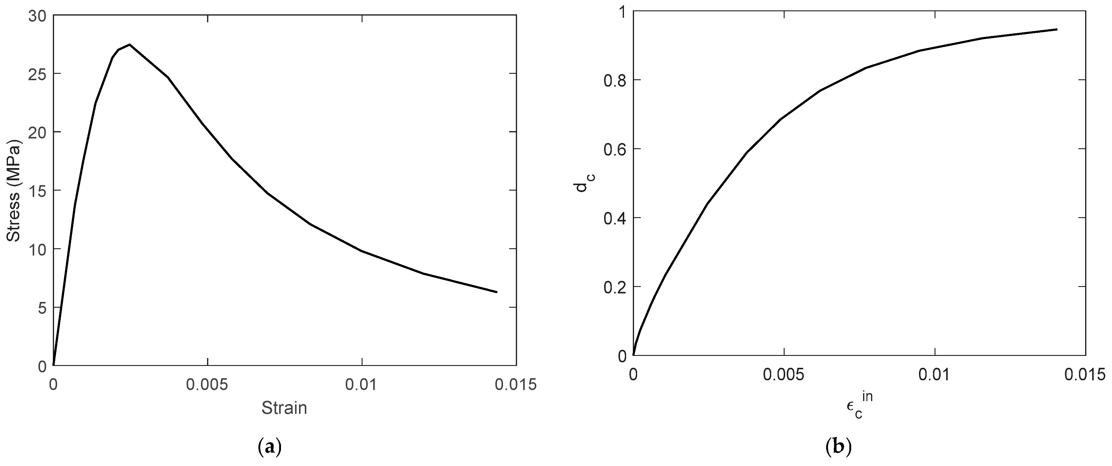 Buildings 15 04011 g012a