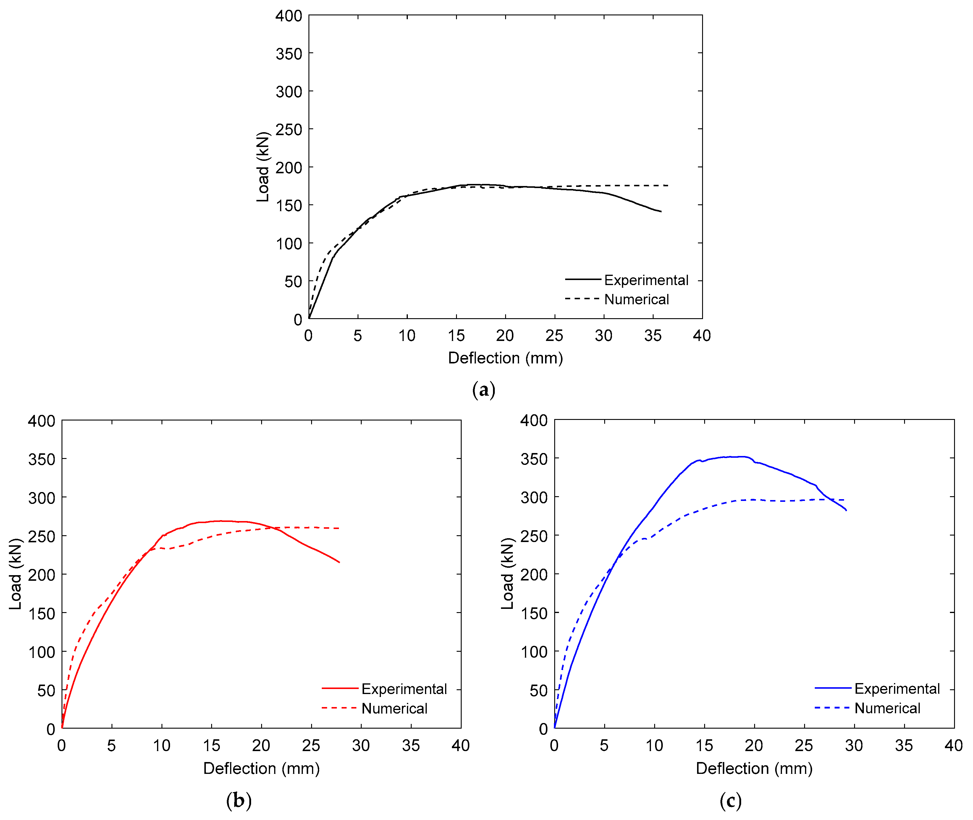 Buildings 15 04011 g019