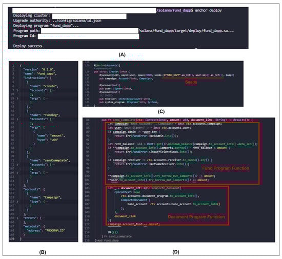 Buildings 15 04029 g0a2
