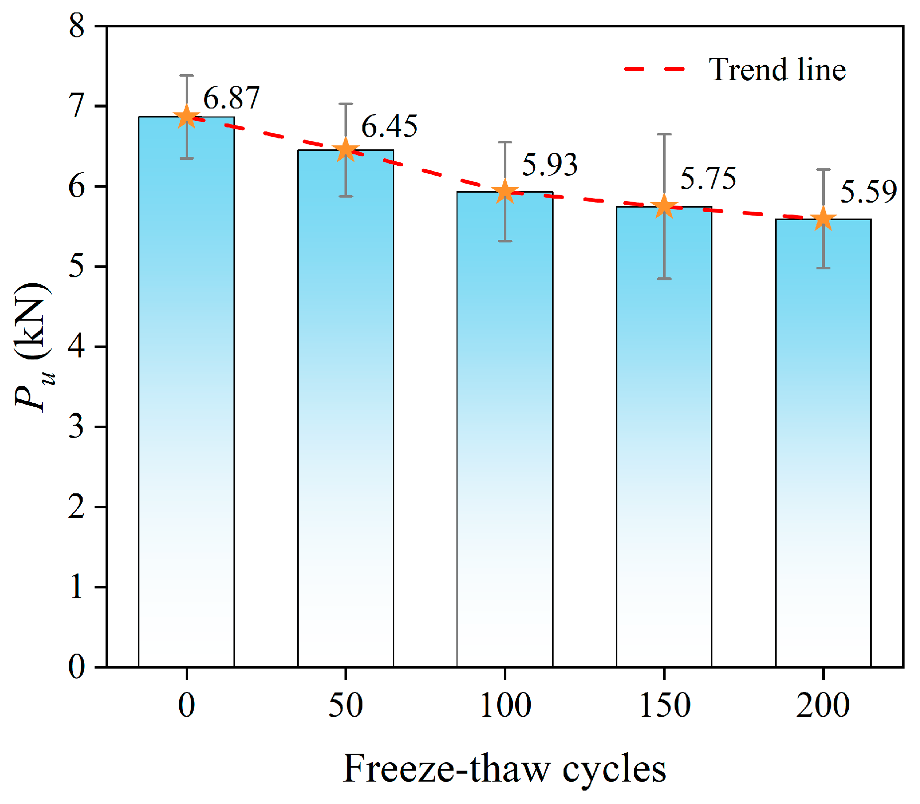 Buildings 15 04038 g003