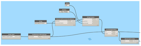 Buildings 15 04053 g0a2