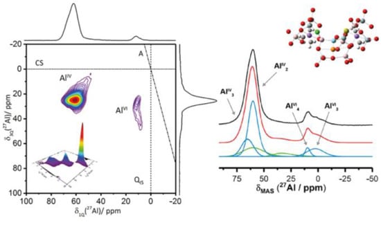 Buildings 15 04054 g003