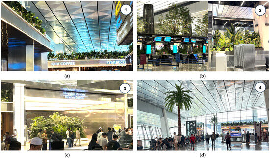 Buildings 15 04065 g0a1a