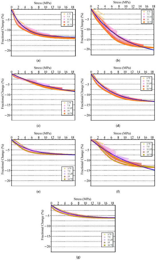 Buildings 15 04104 g0a1