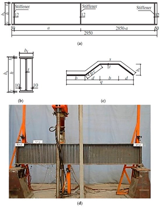 Buildings 15 04110 g001