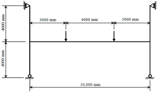 Buildings 15 04110 g008