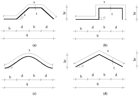 Buildings 15 04110 g009