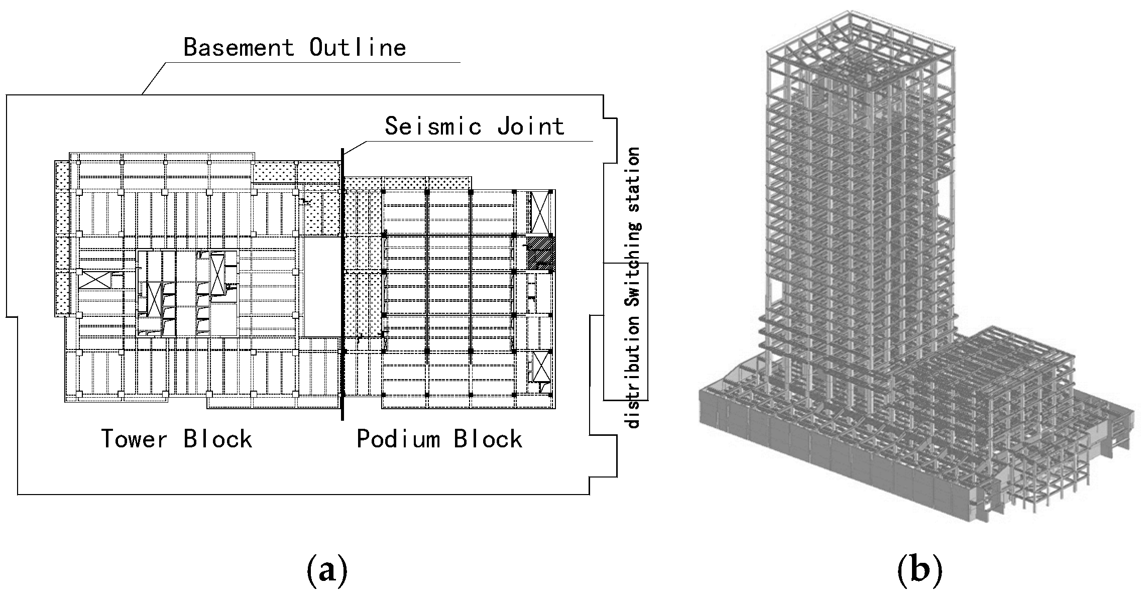 Buildings 15 04171 g002