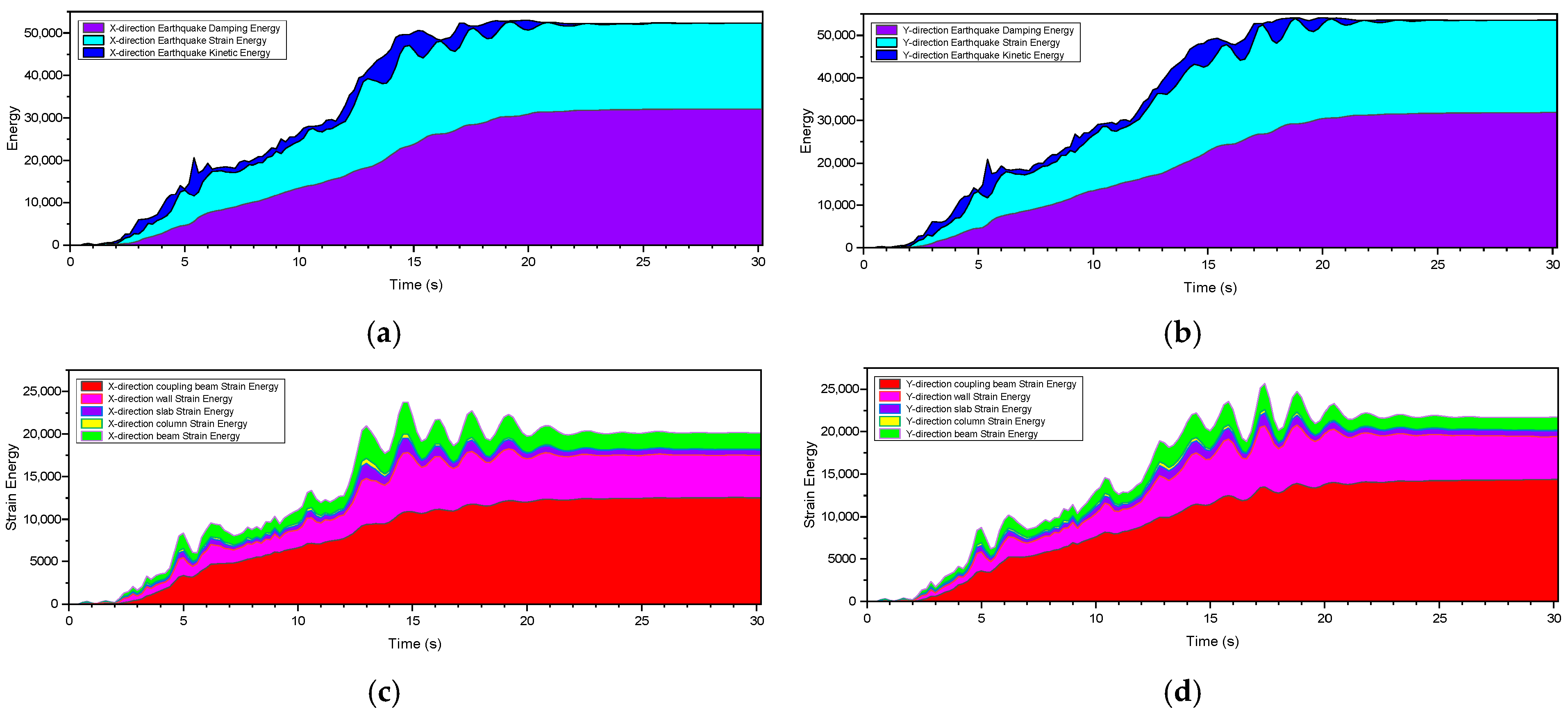 Buildings 15 04171 g009