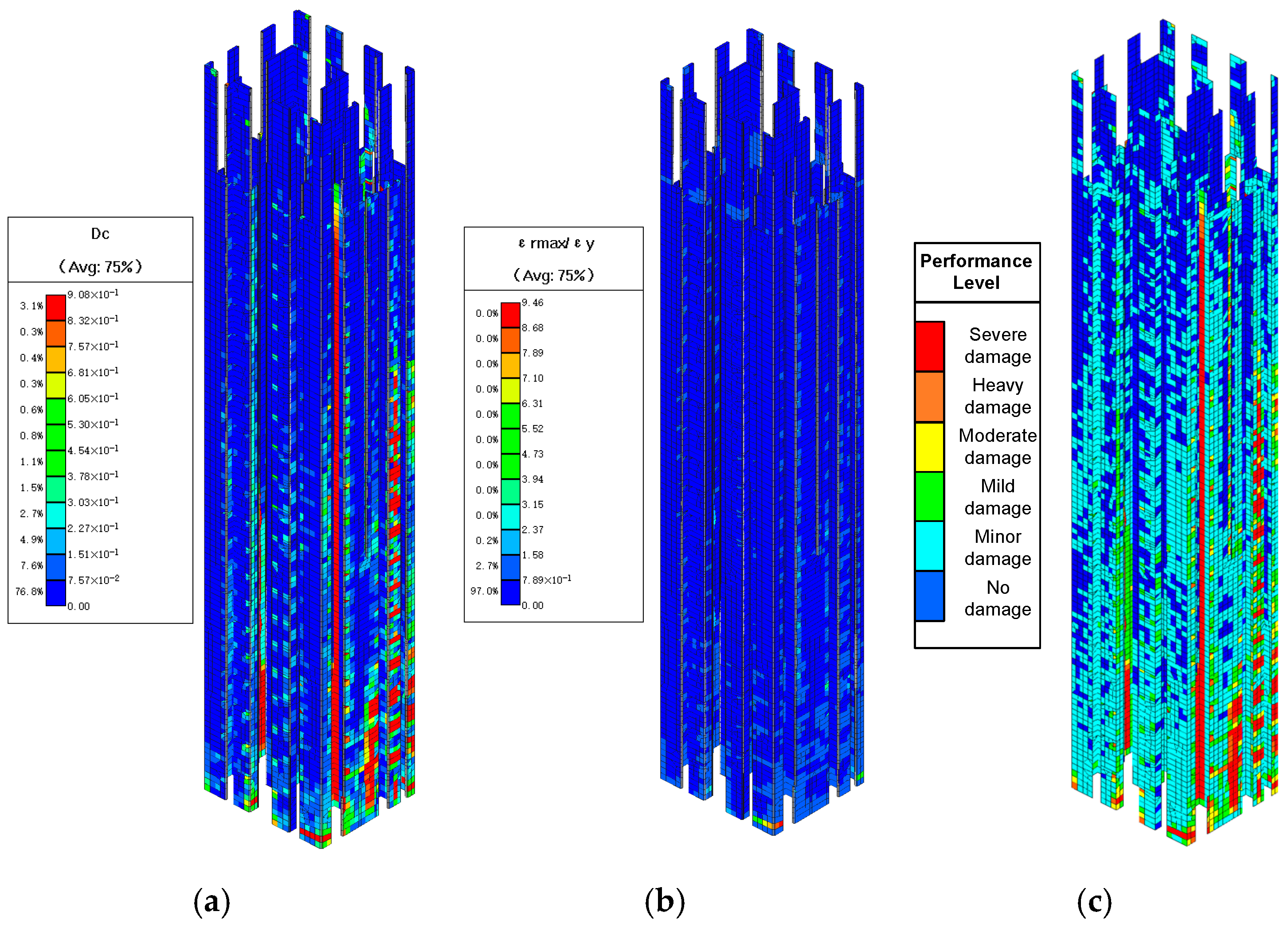 Buildings 15 04171 g010