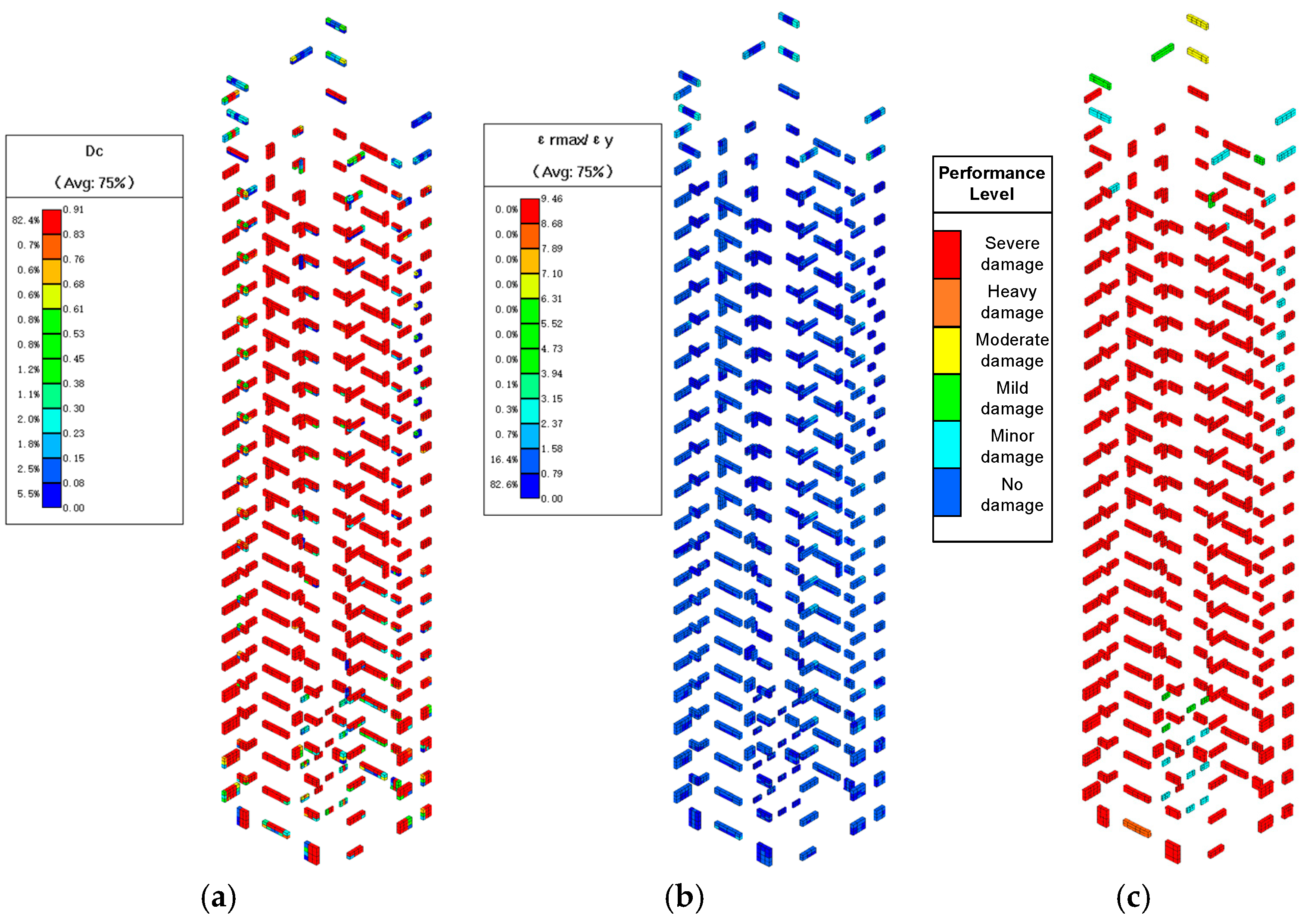 Buildings 15 04171 g011