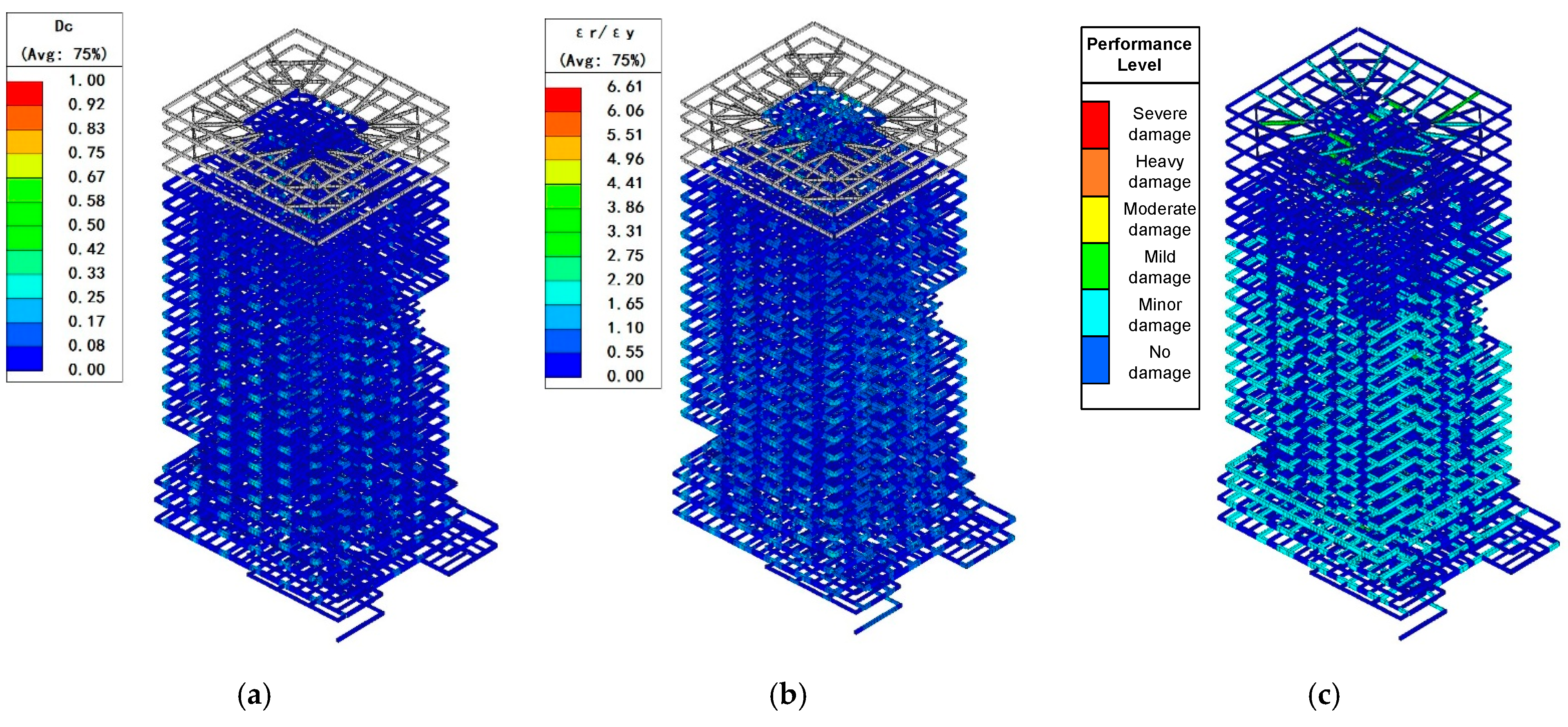 Buildings 15 04171 g012