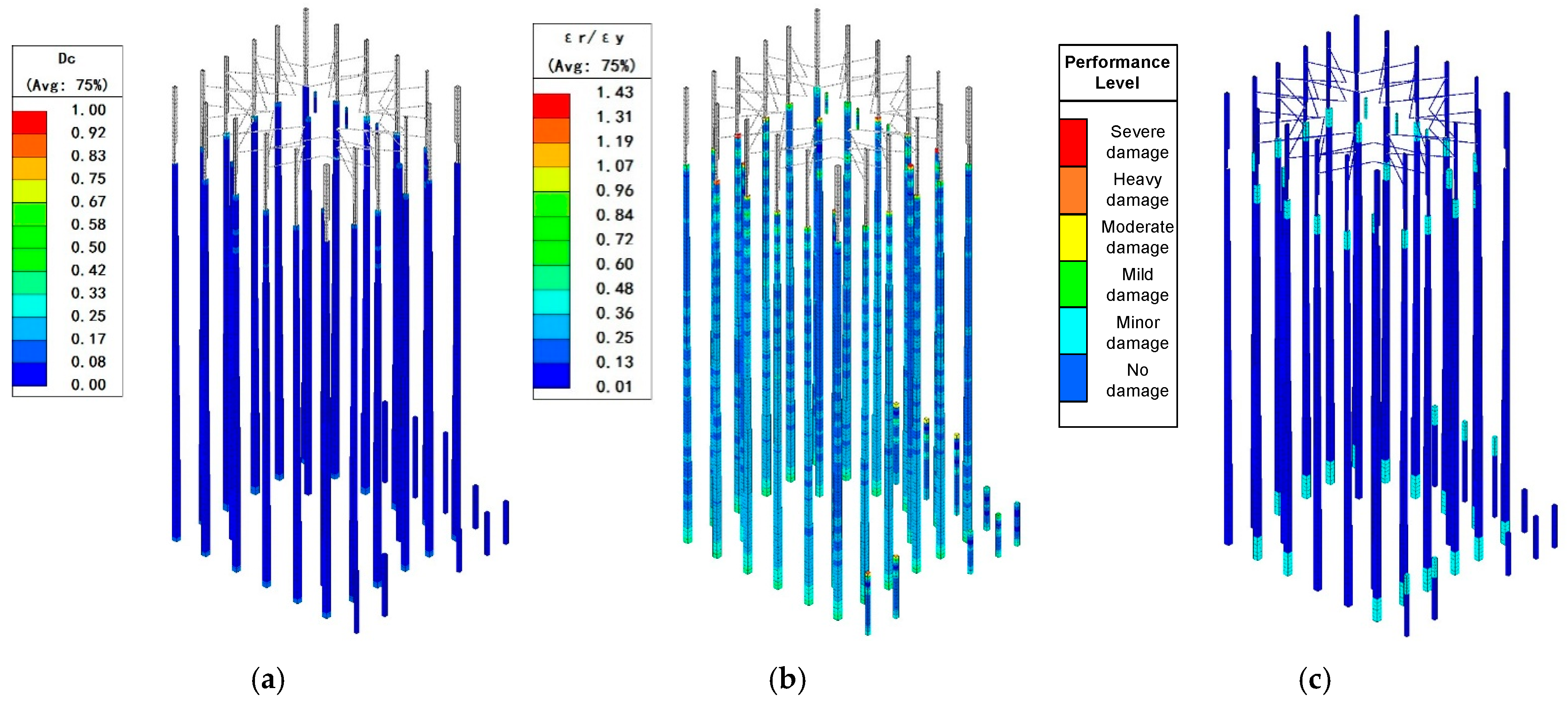 Buildings 15 04171 g013