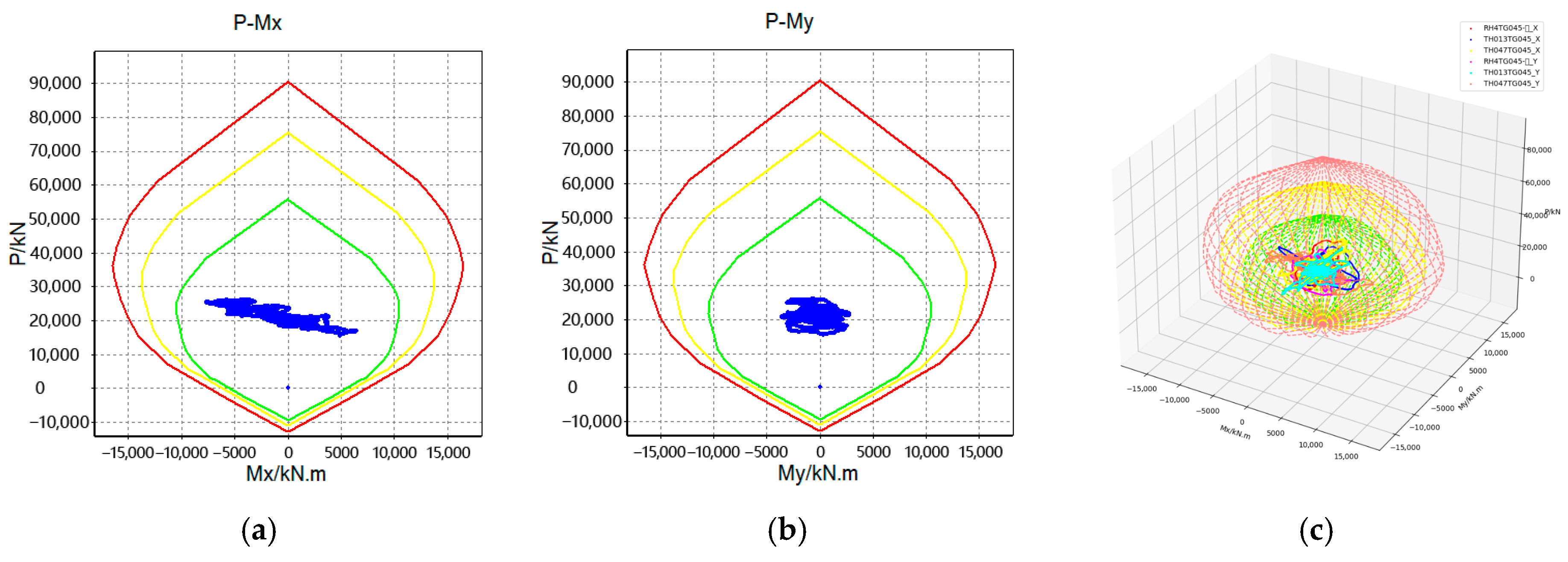 Buildings 15 04171 g015