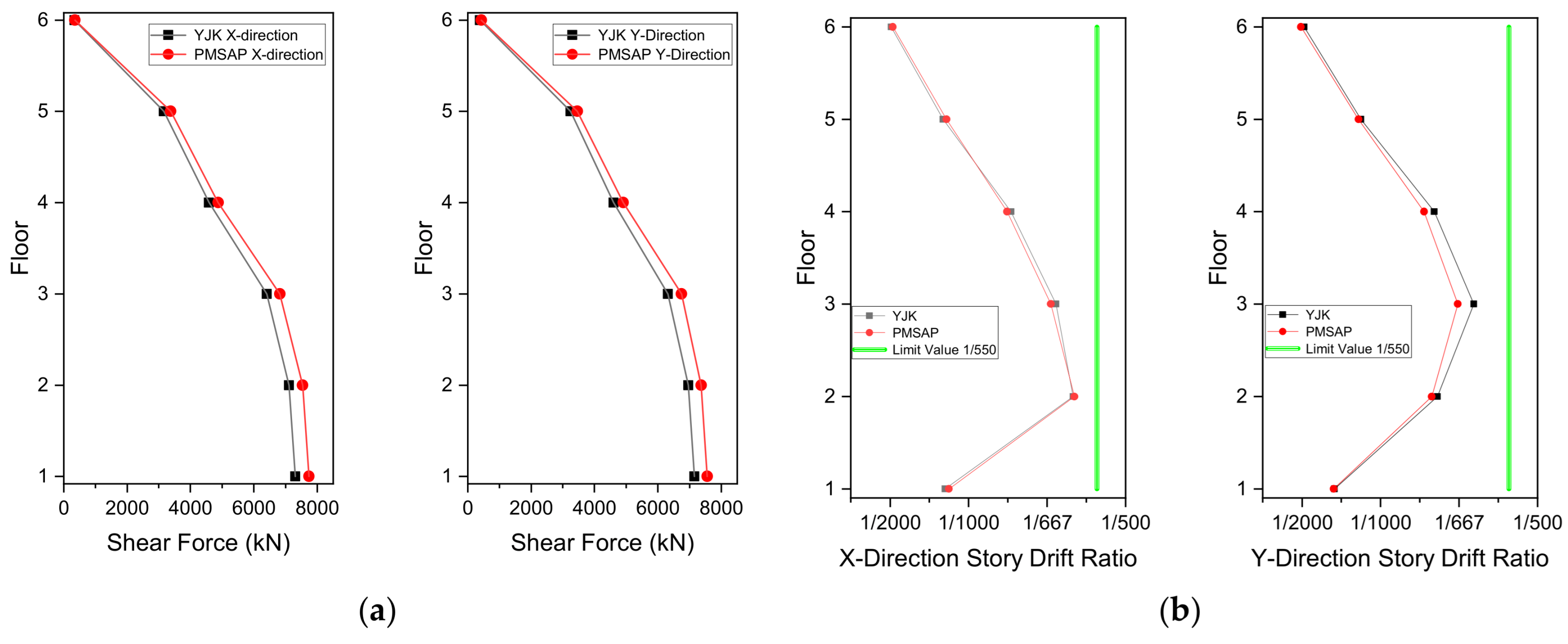 Buildings 15 04171 g018