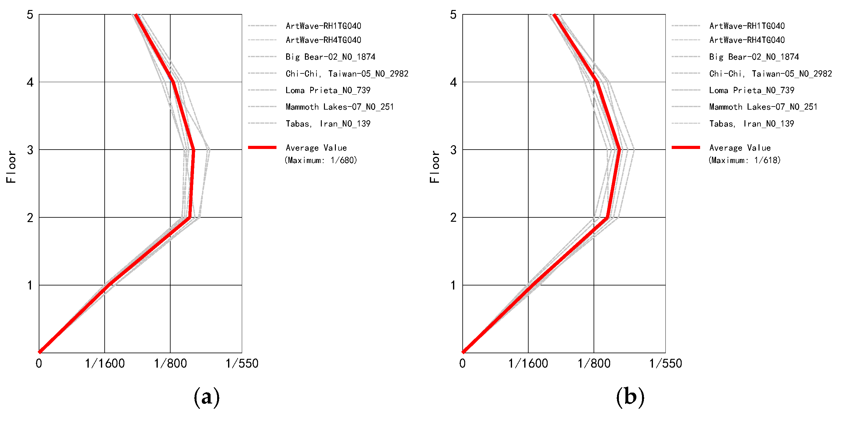 Buildings 15 04171 g019