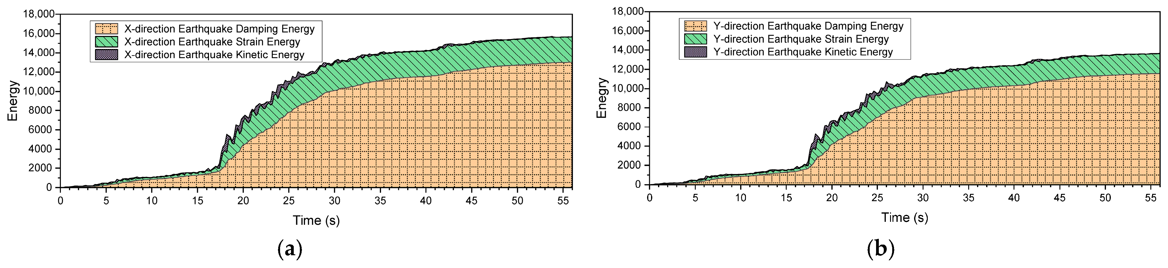 Buildings 15 04171 g020