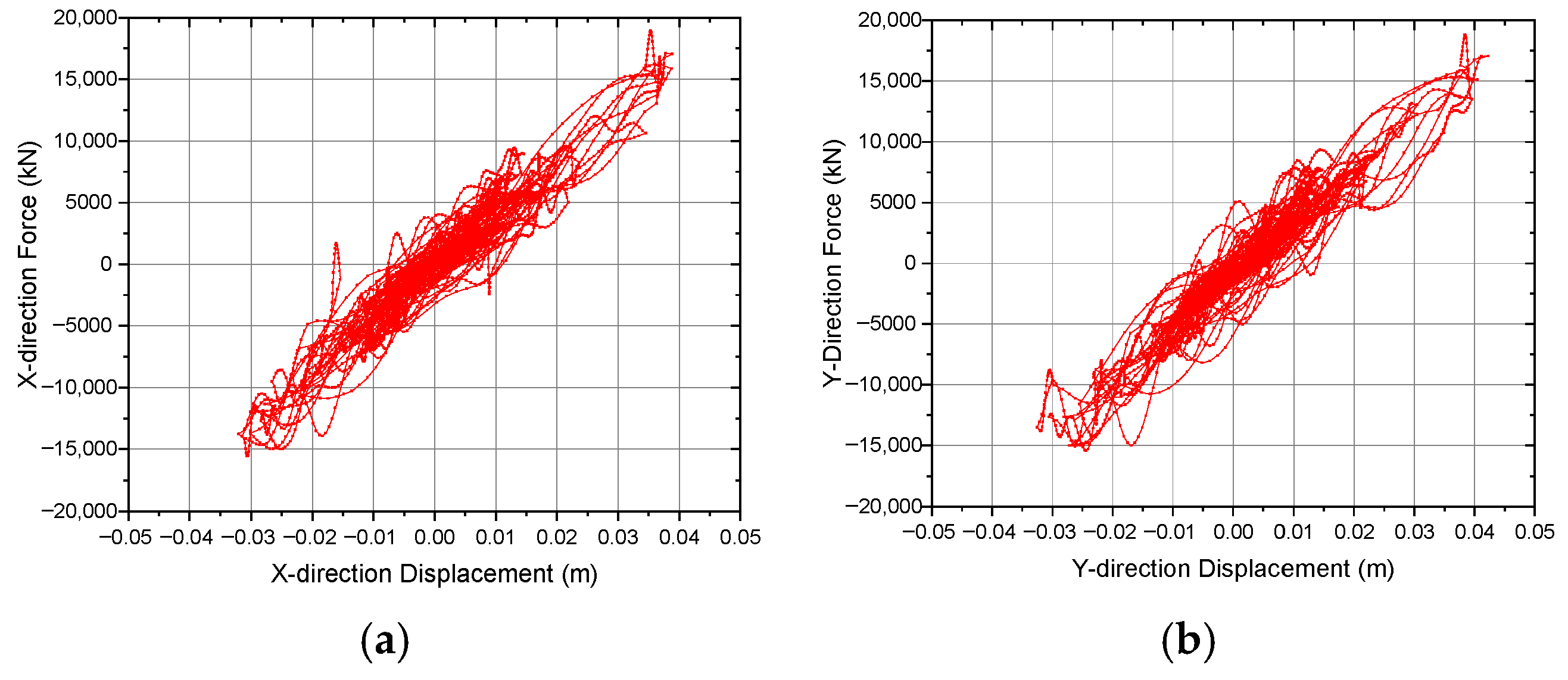 Buildings 15 04171 g021